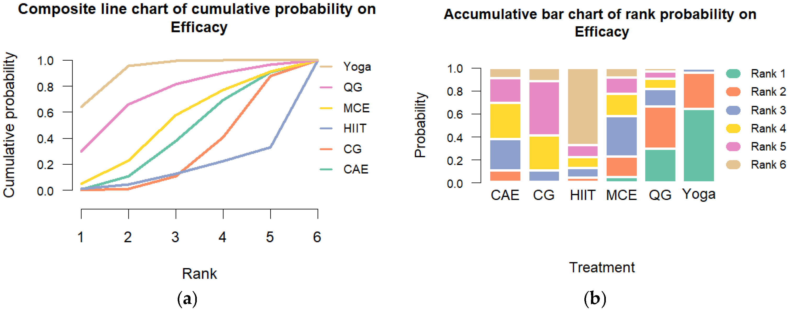 Sports 13 00415 g003