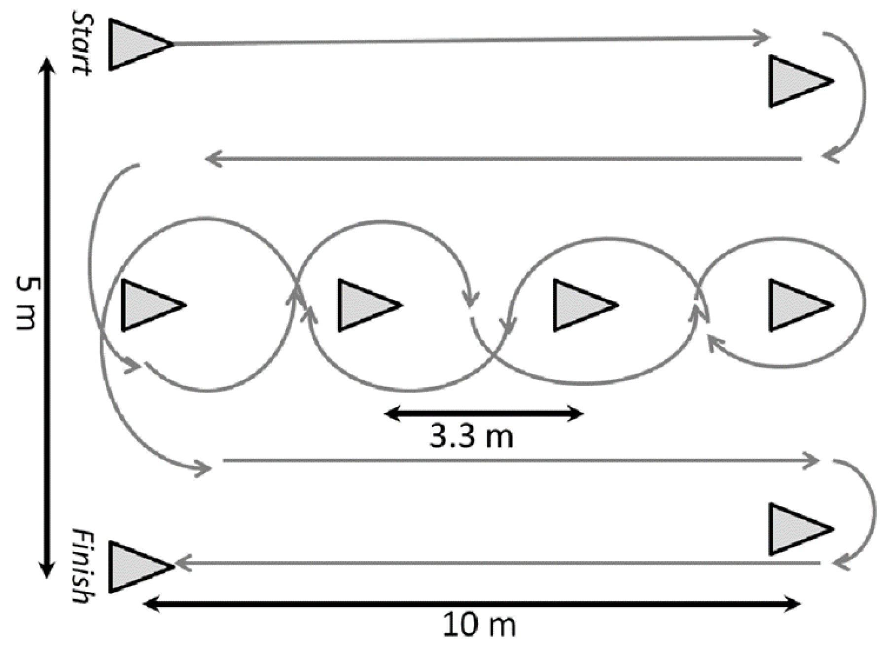 Sports 13 00416 g003