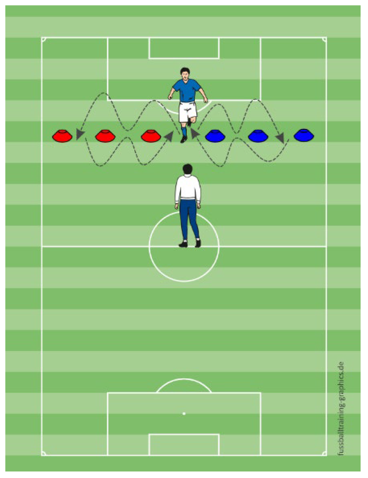 Sports 13 00416 g005