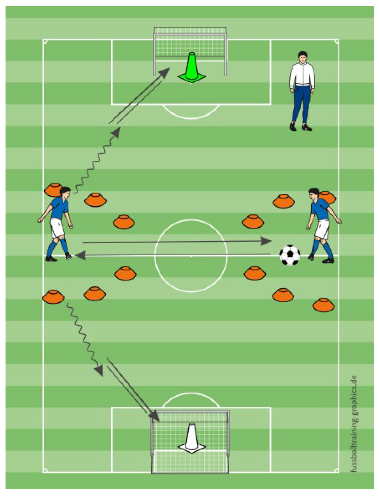 Sports 13 00416 g006