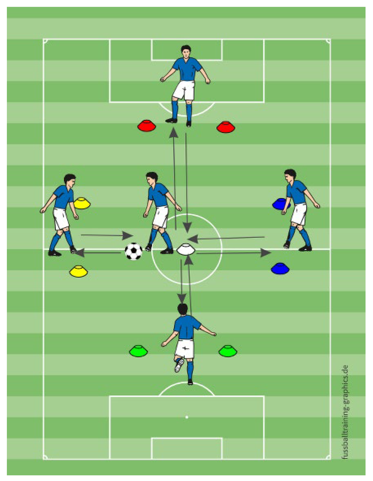 Sports 13 00416 g008