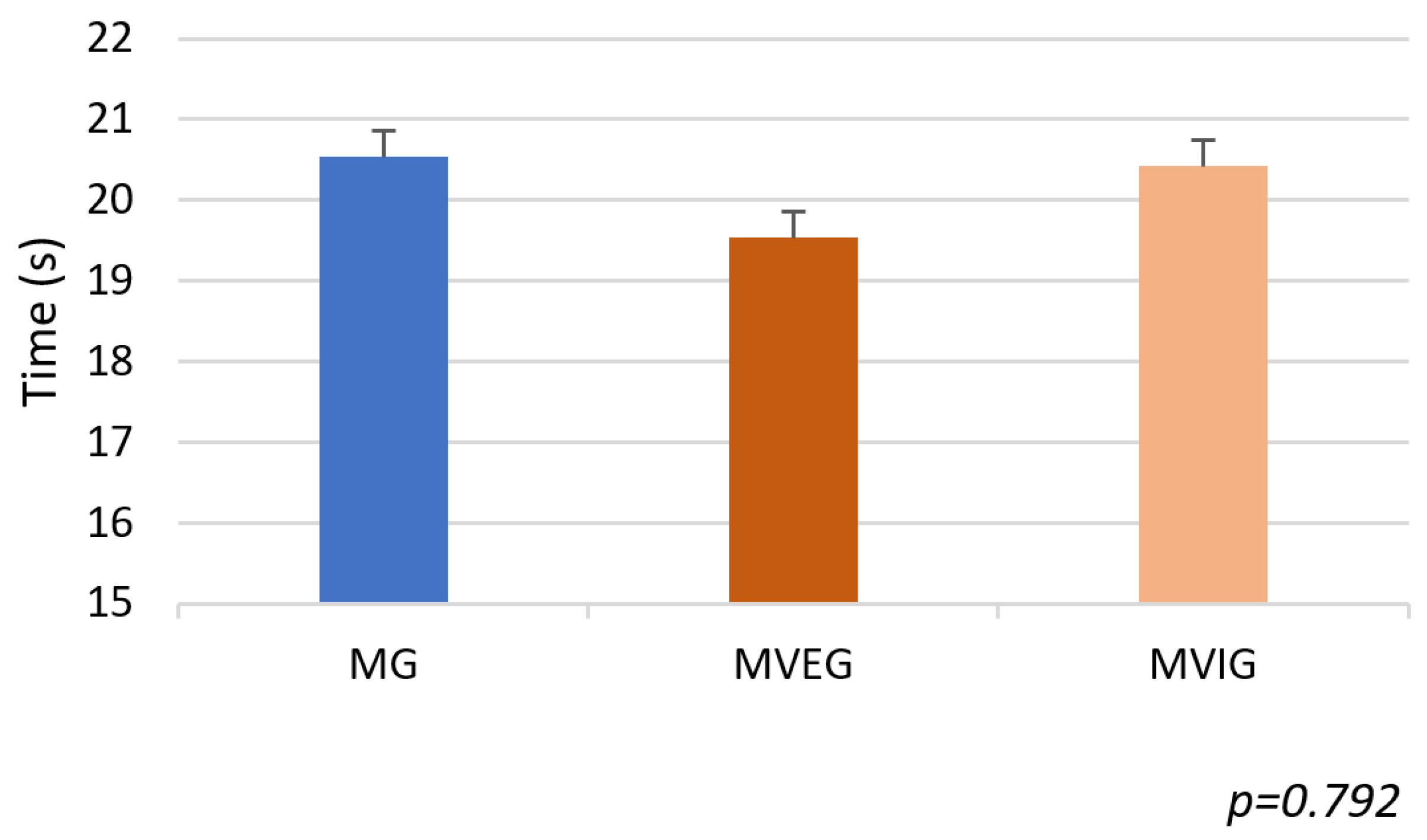 Sports 13 00416 g009