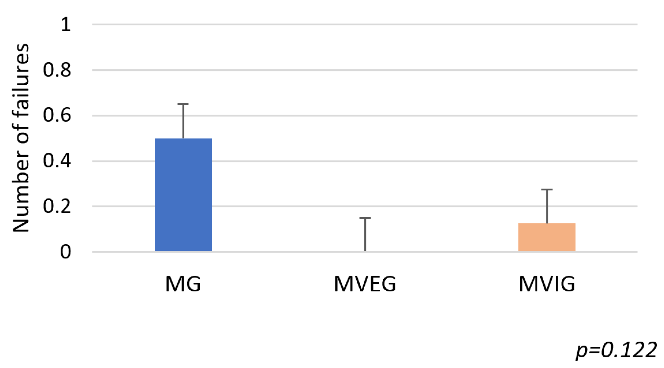 Sports 13 00416 g013