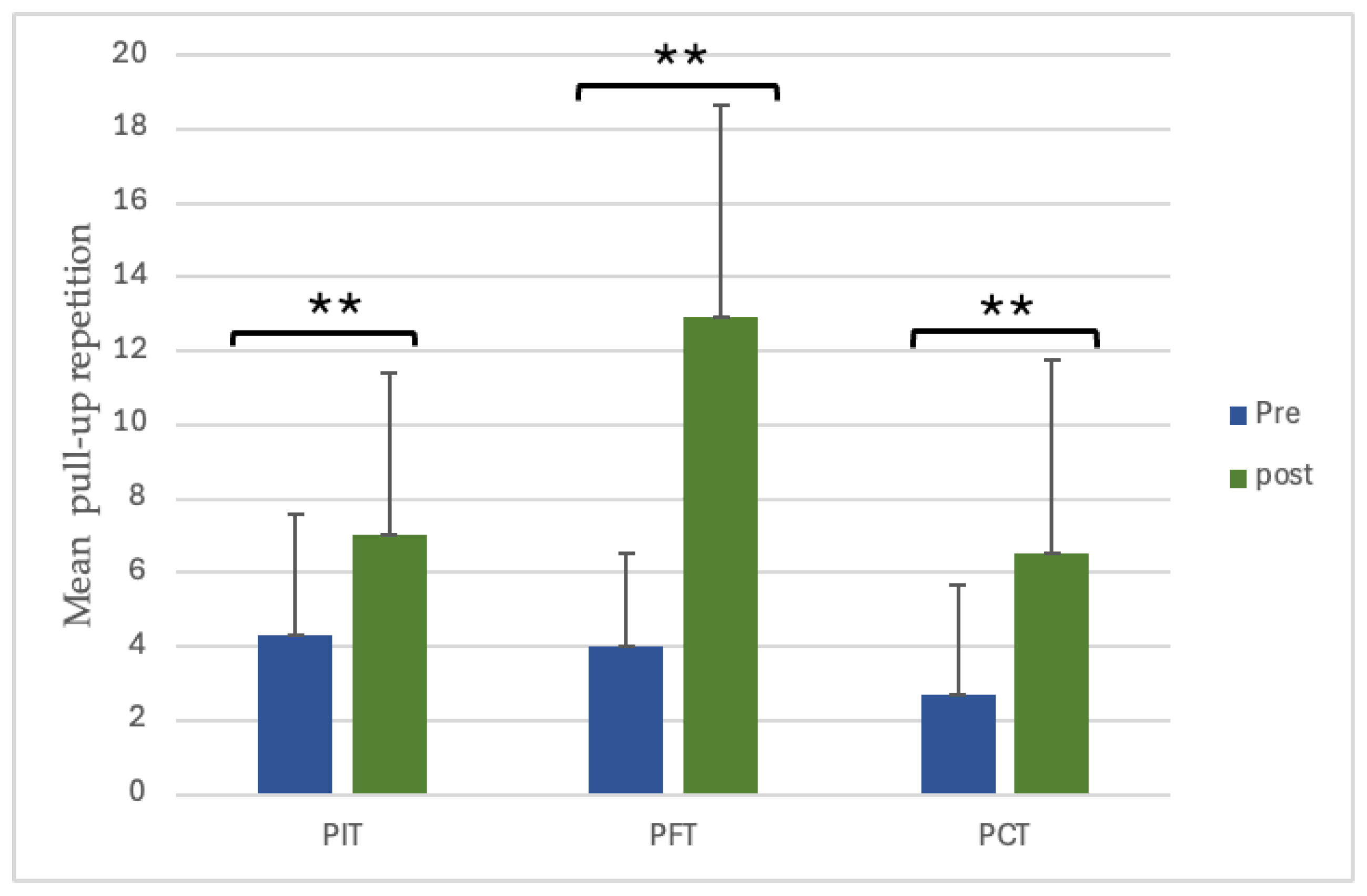 Sports 13 00433 g001 Sports 13 00433 g001