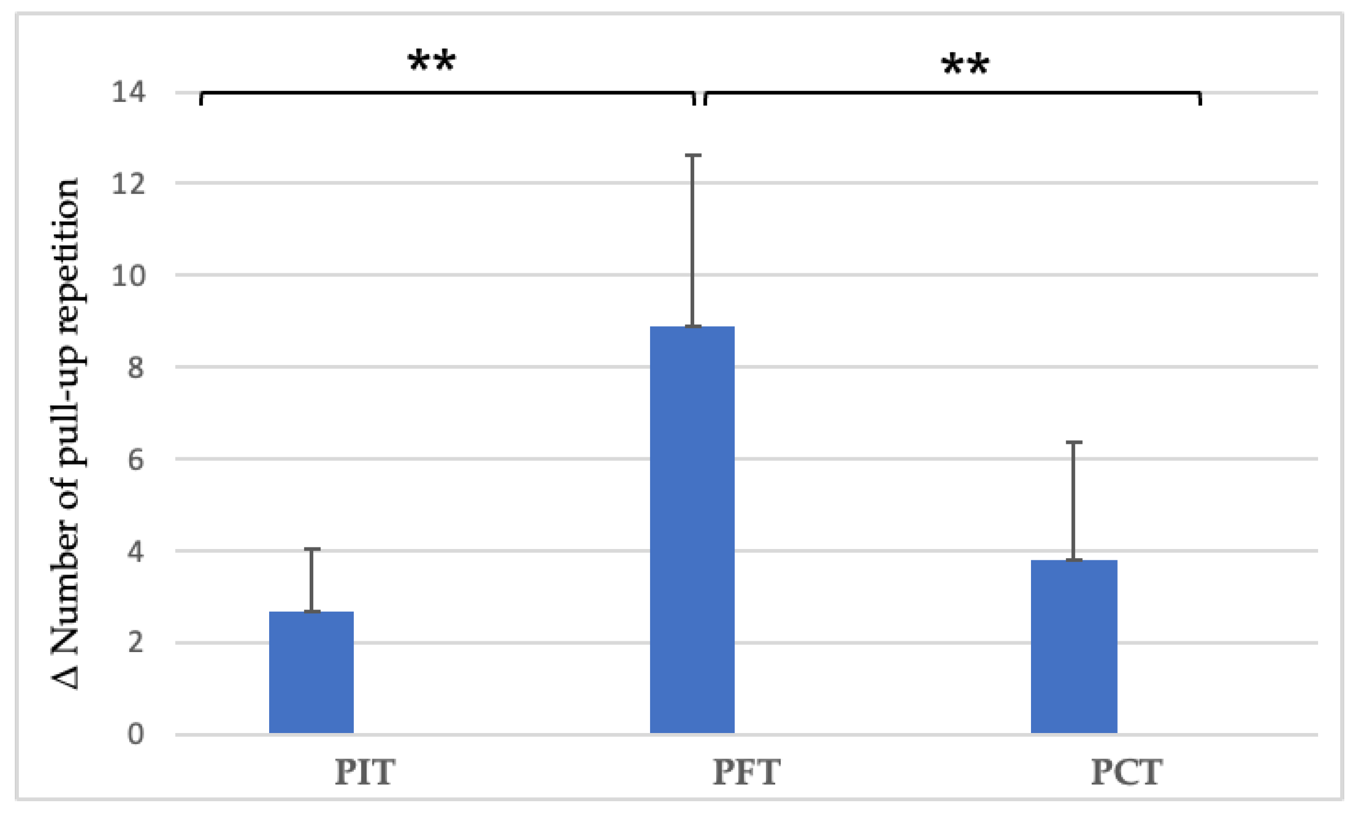 Sports 13 00433 g002 Sports 13 00433 g002