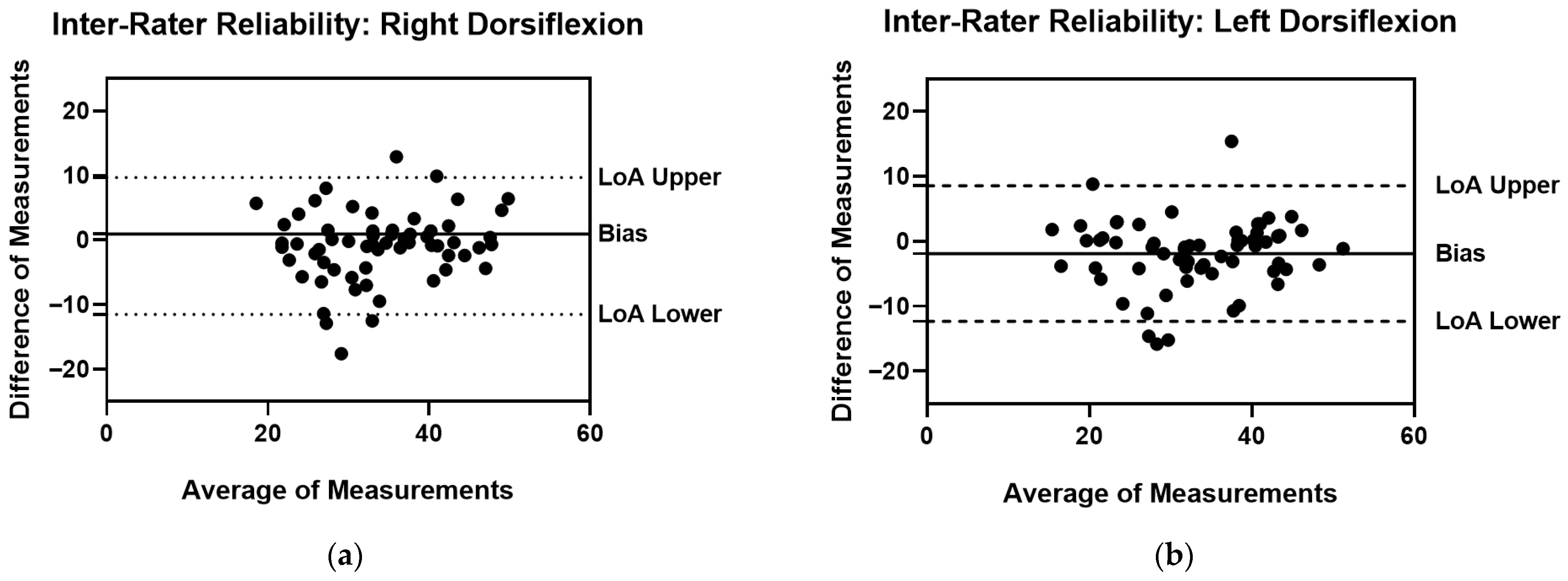 Sports 13 00447 g002