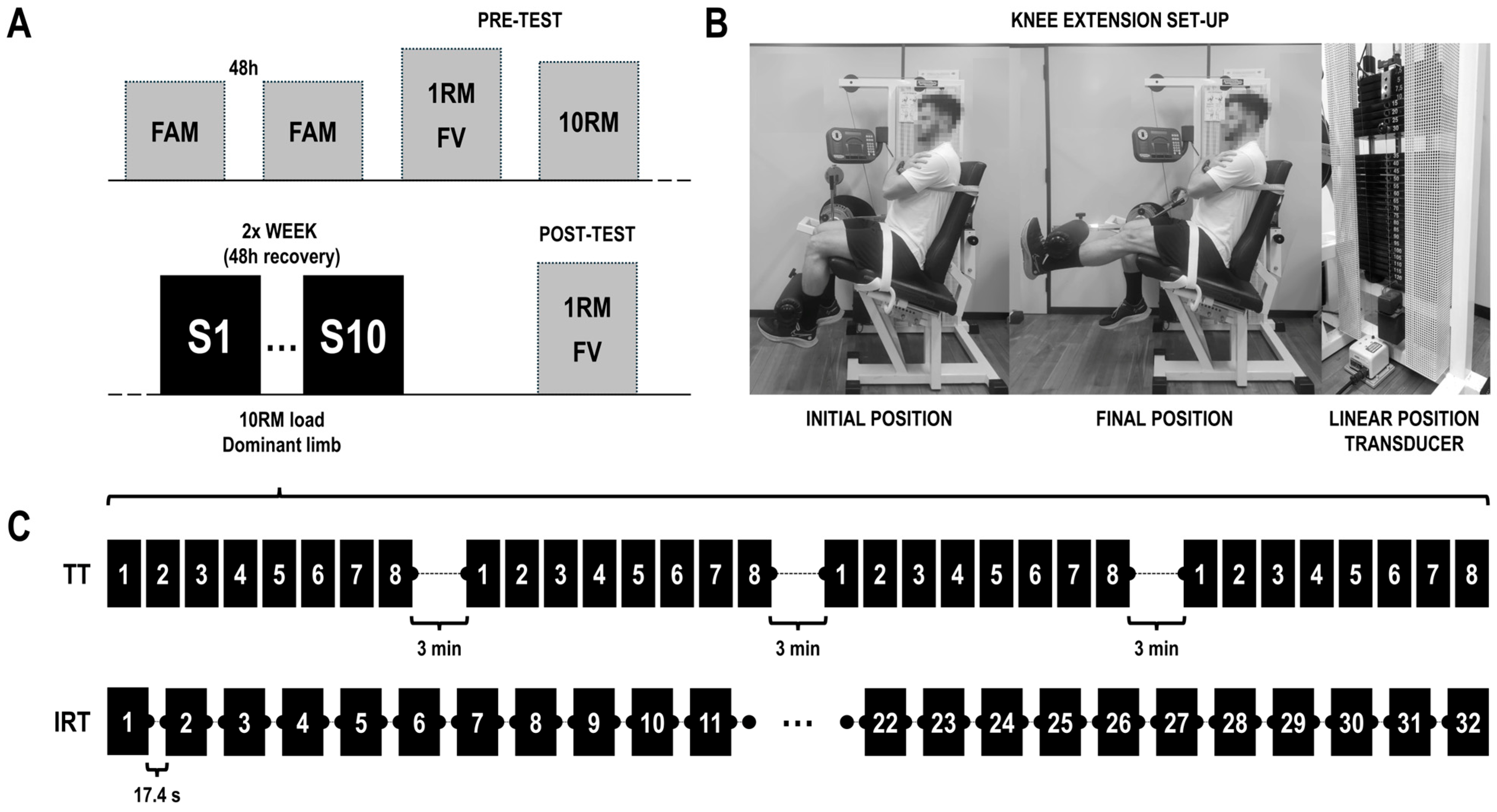 Sports 14 00052 g001