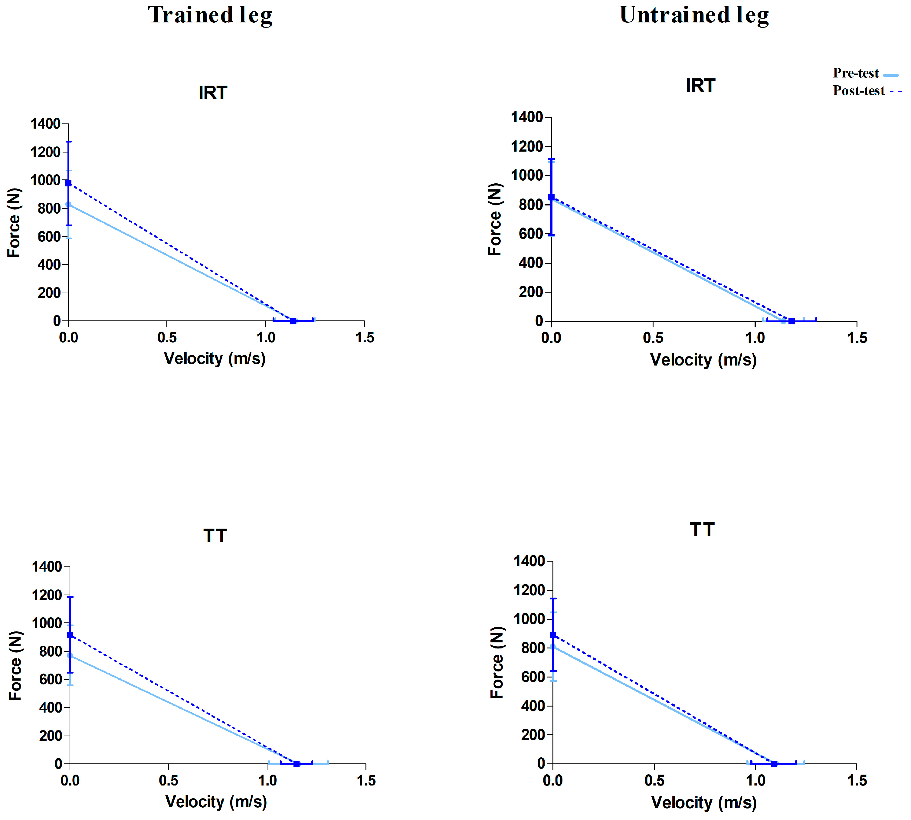 Sports 14 00052 g002