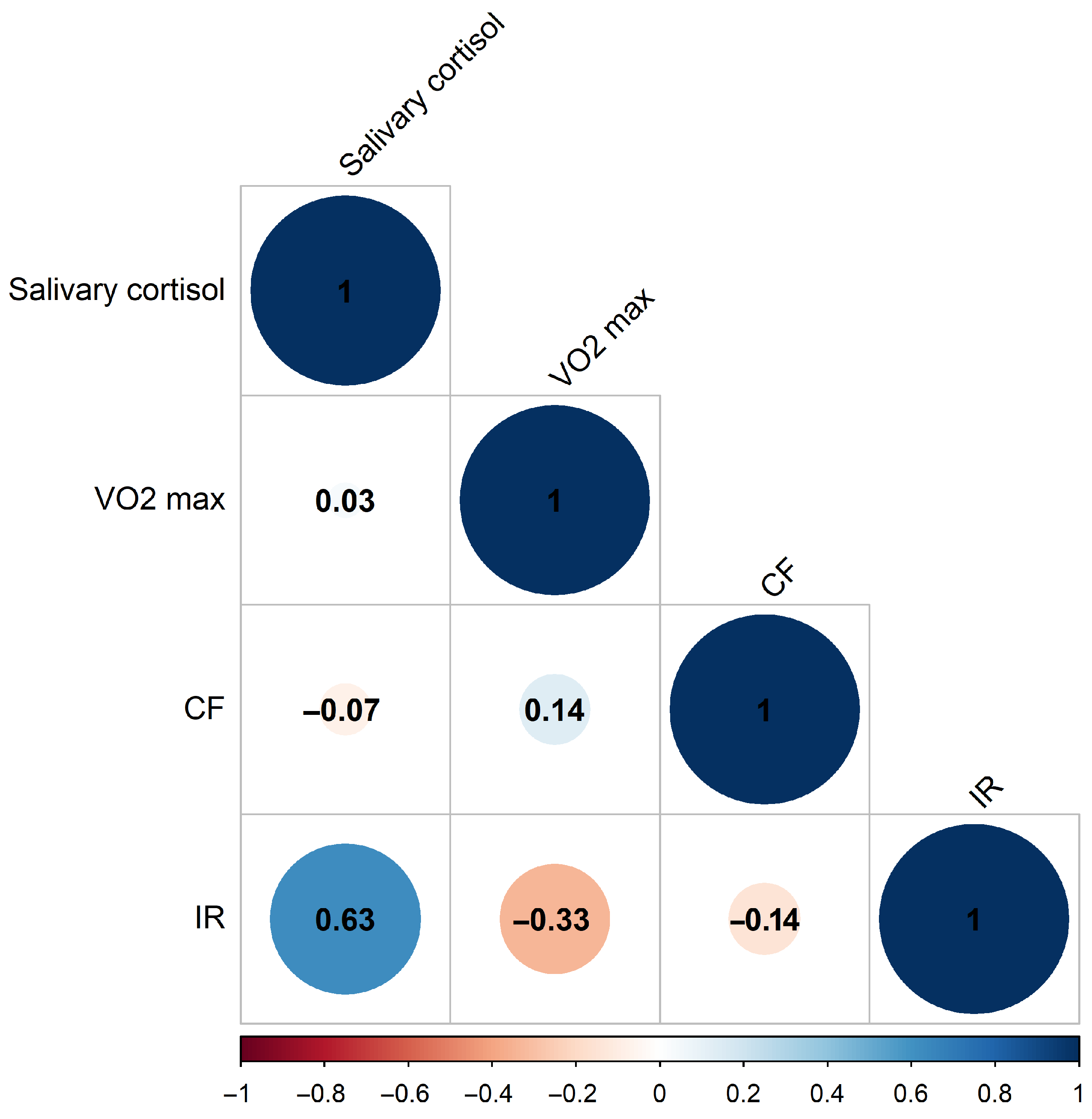 Sports 14 00057 g001