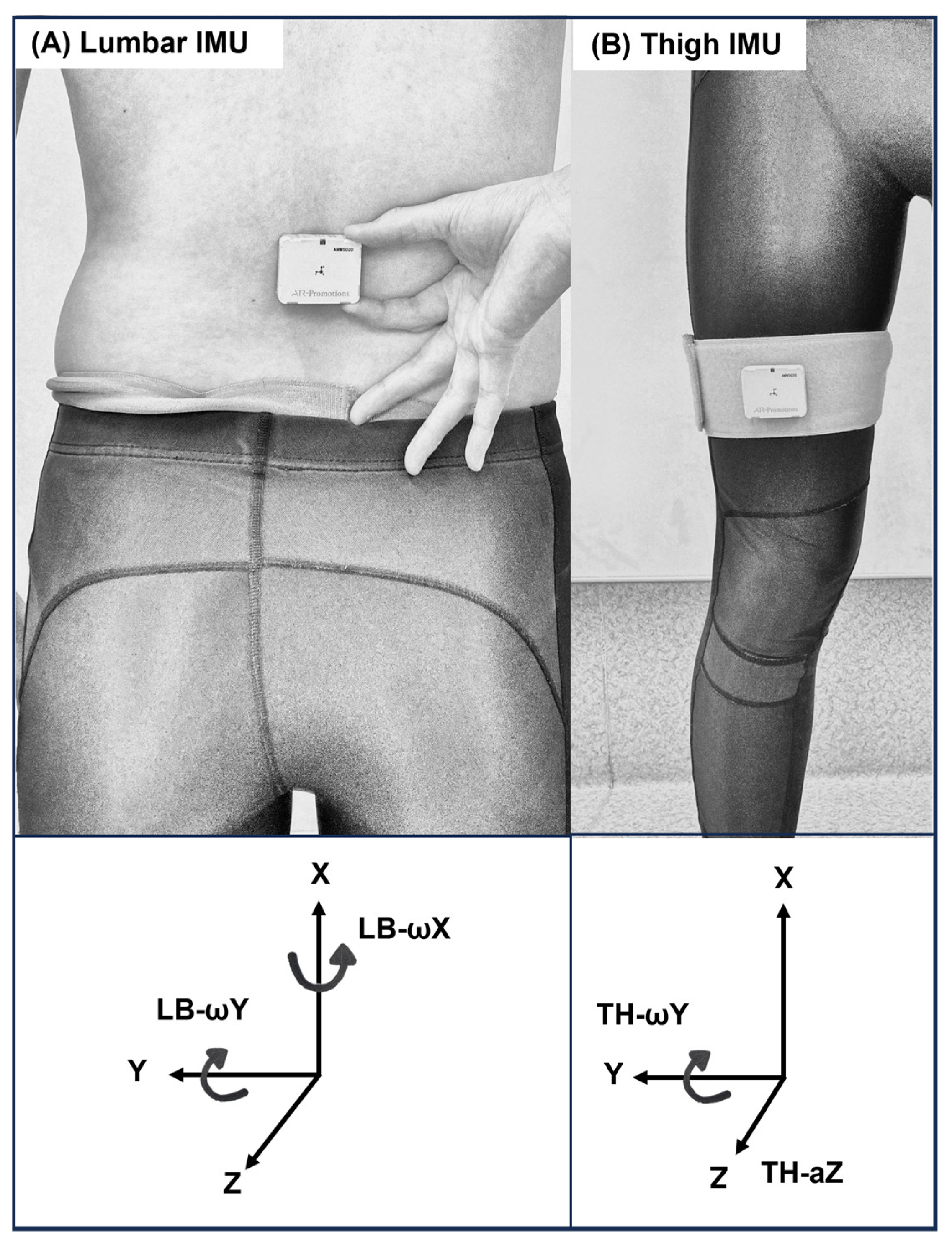 Sports 14 00065 g002