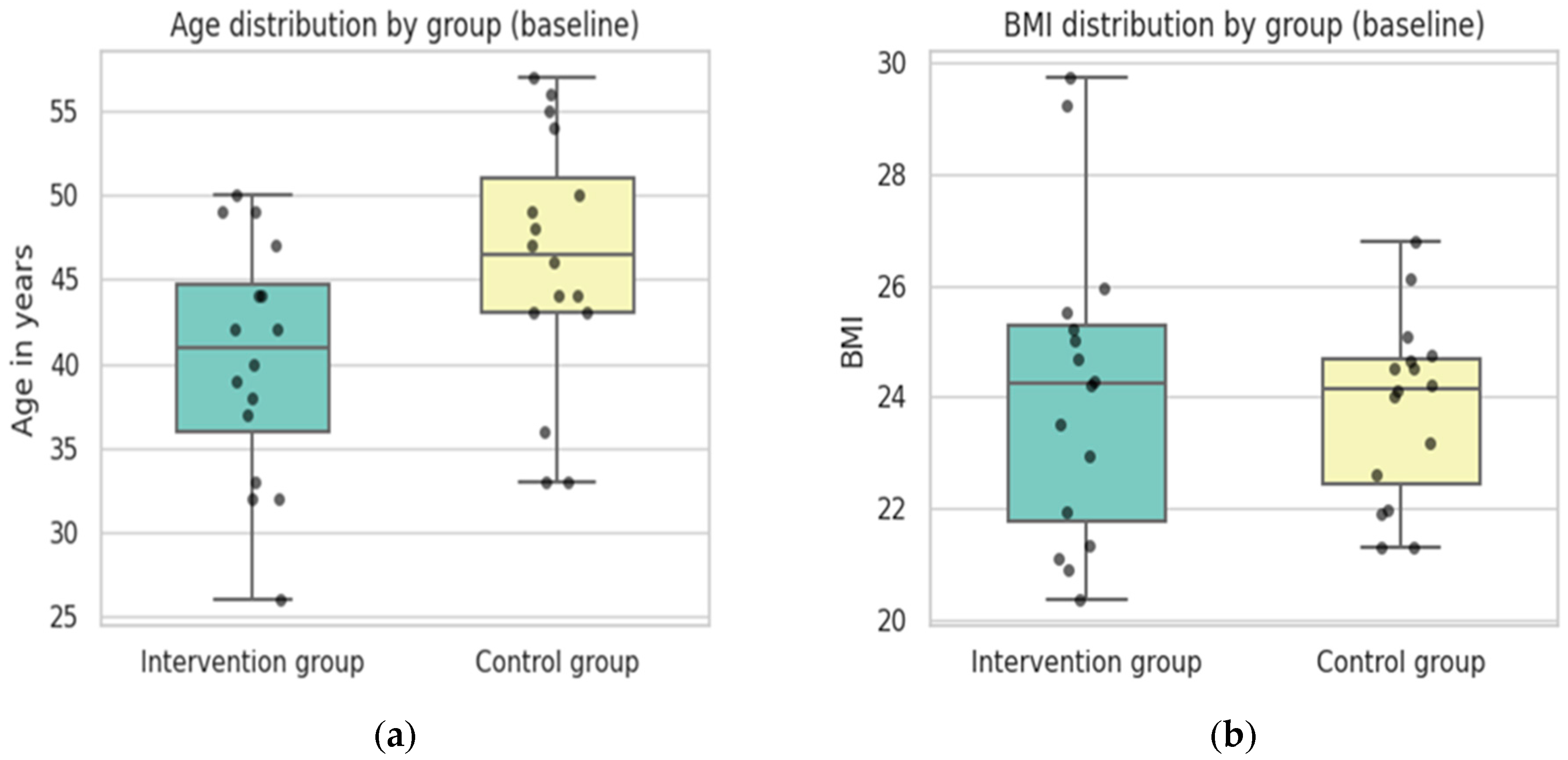 Sports 14 00082 g004 Sports 14 00082 g004