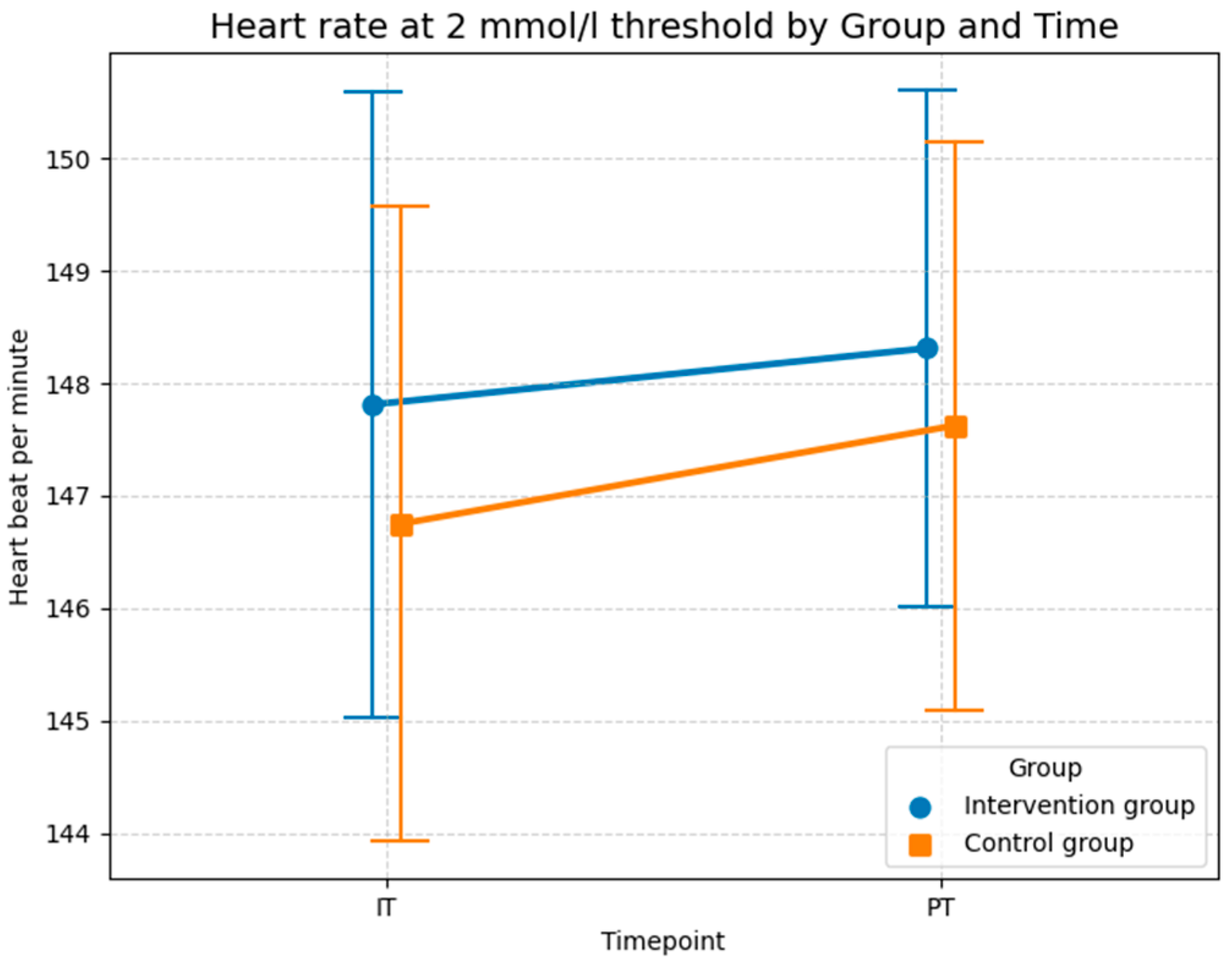Sports 14 00082 g008 Sports 14 00082 g008