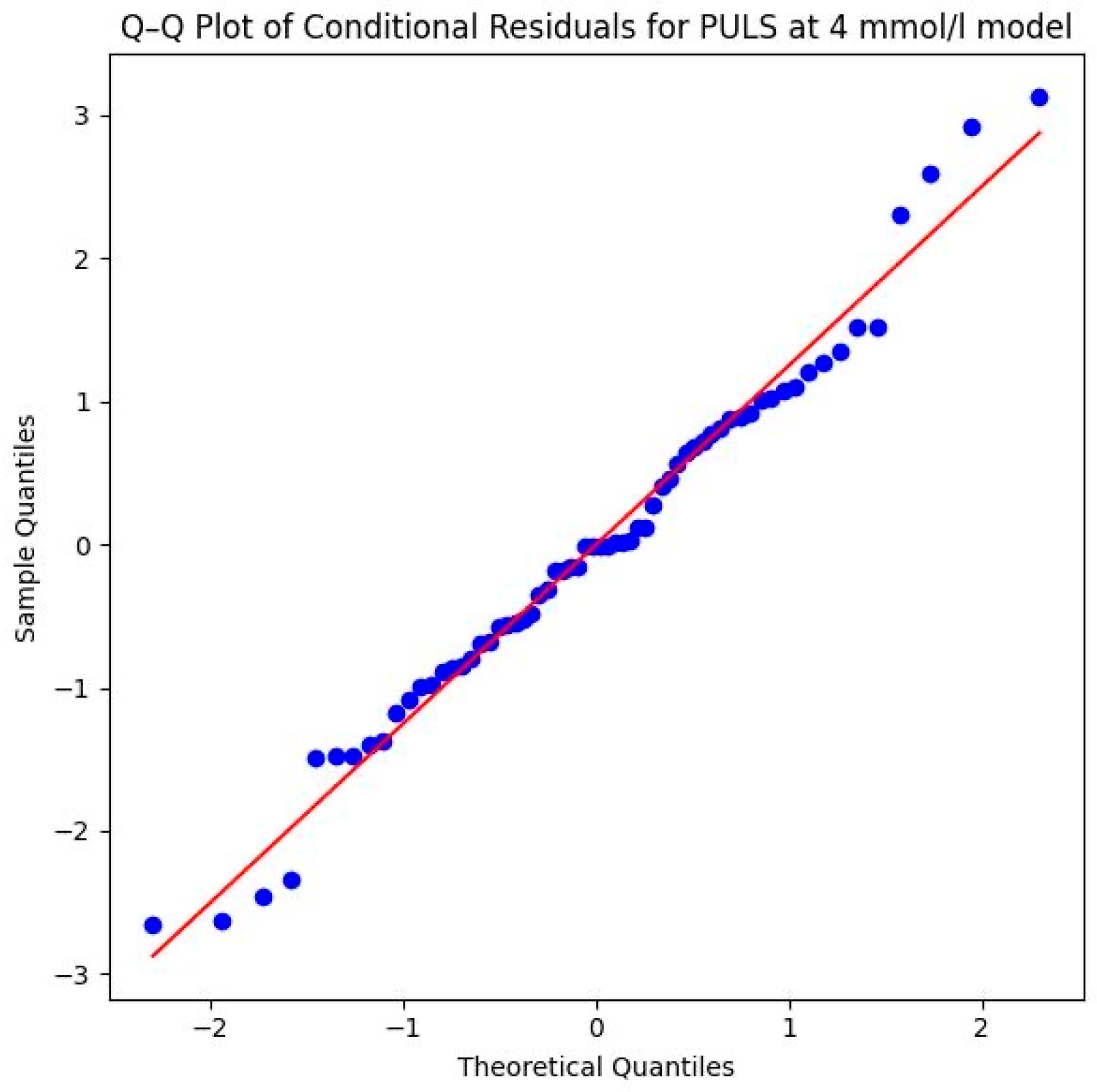 Sports 14 00082 g009 Sports 14 00082 g009