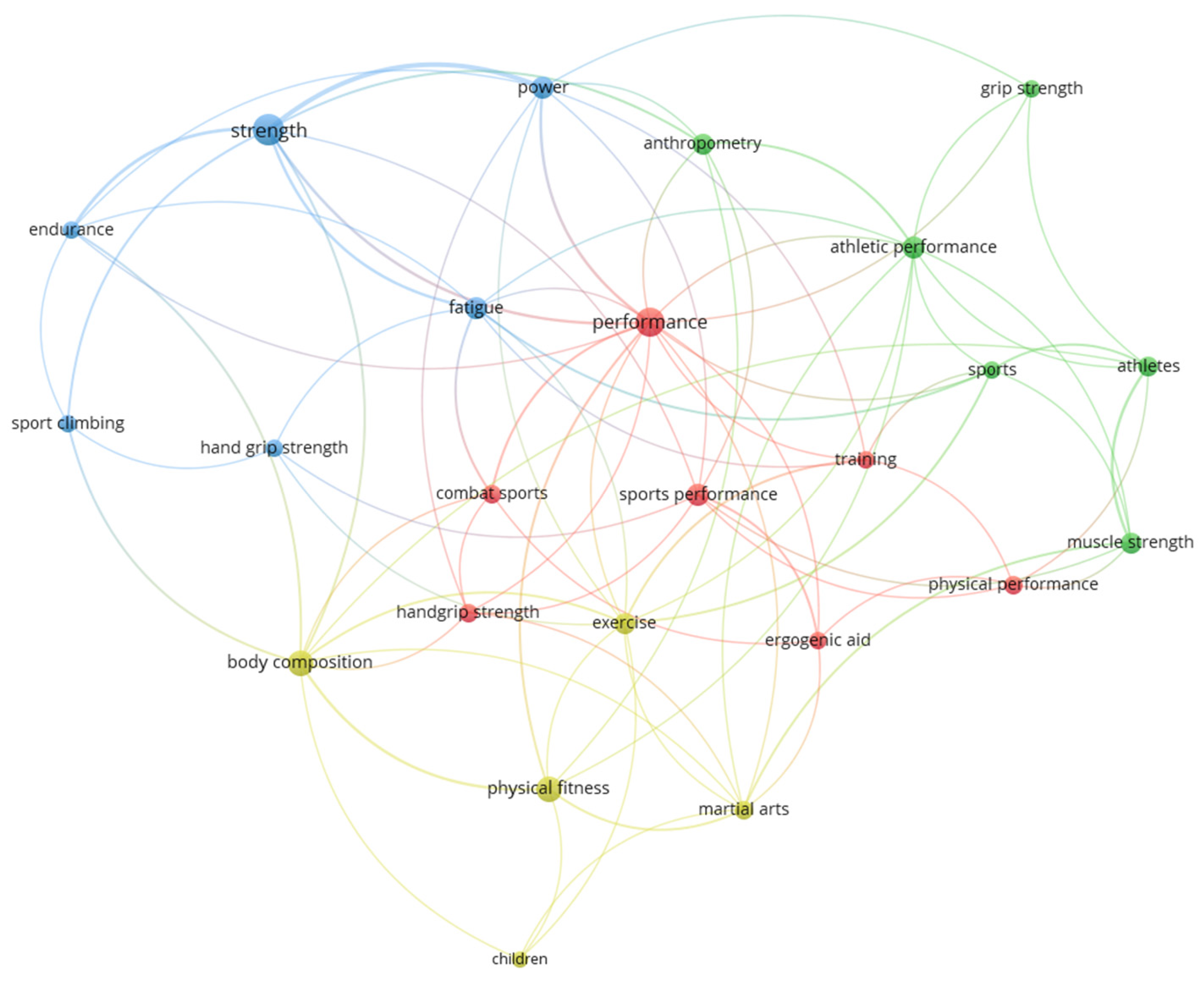 Sports 14 00101 g006