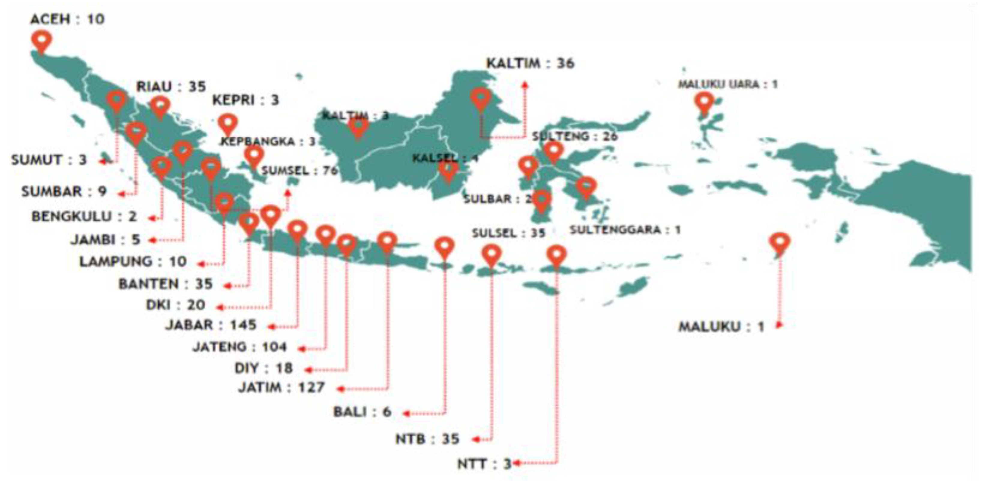 Standards 02 00006 g002