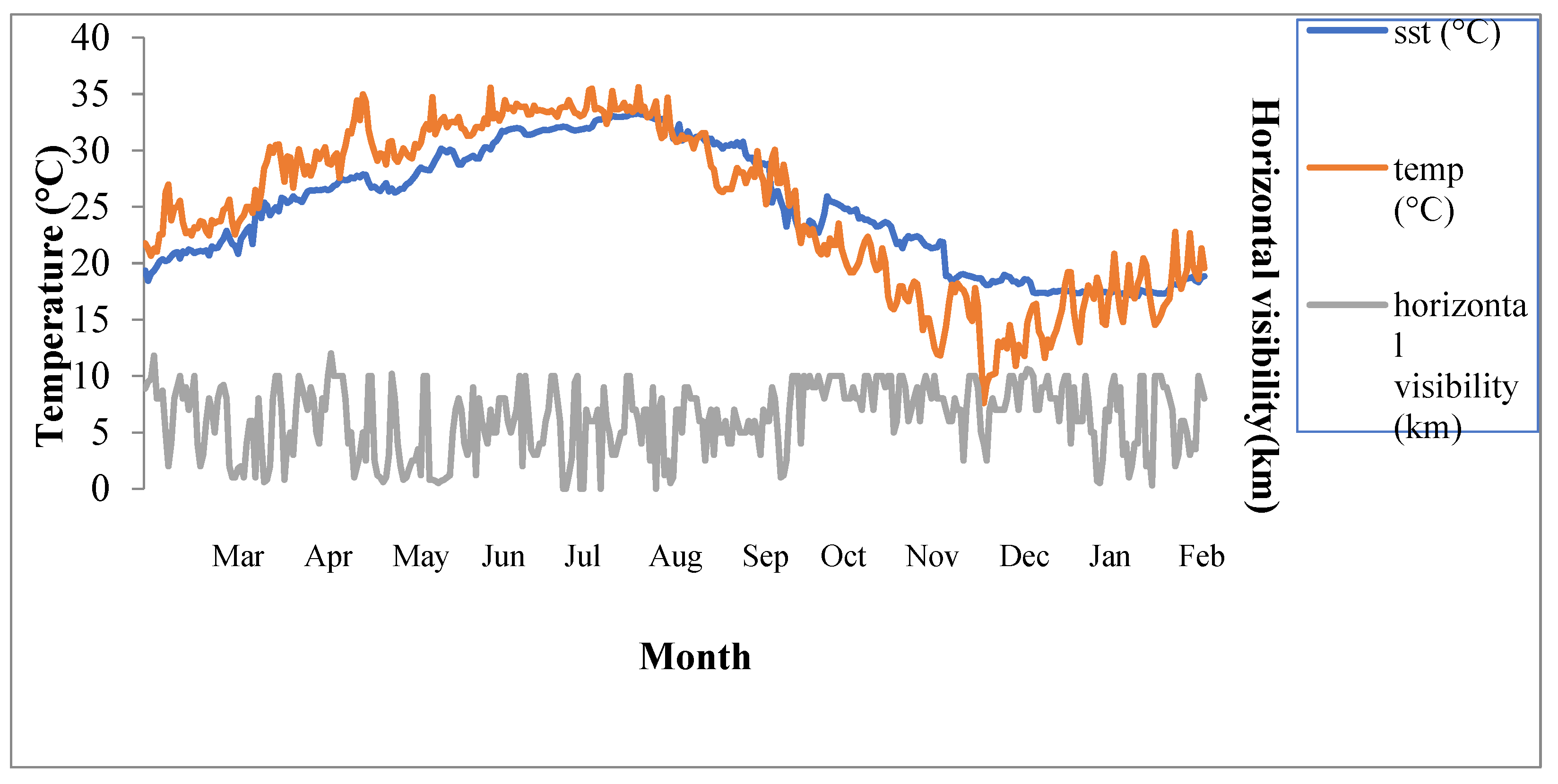 Standards 02 00018 g002