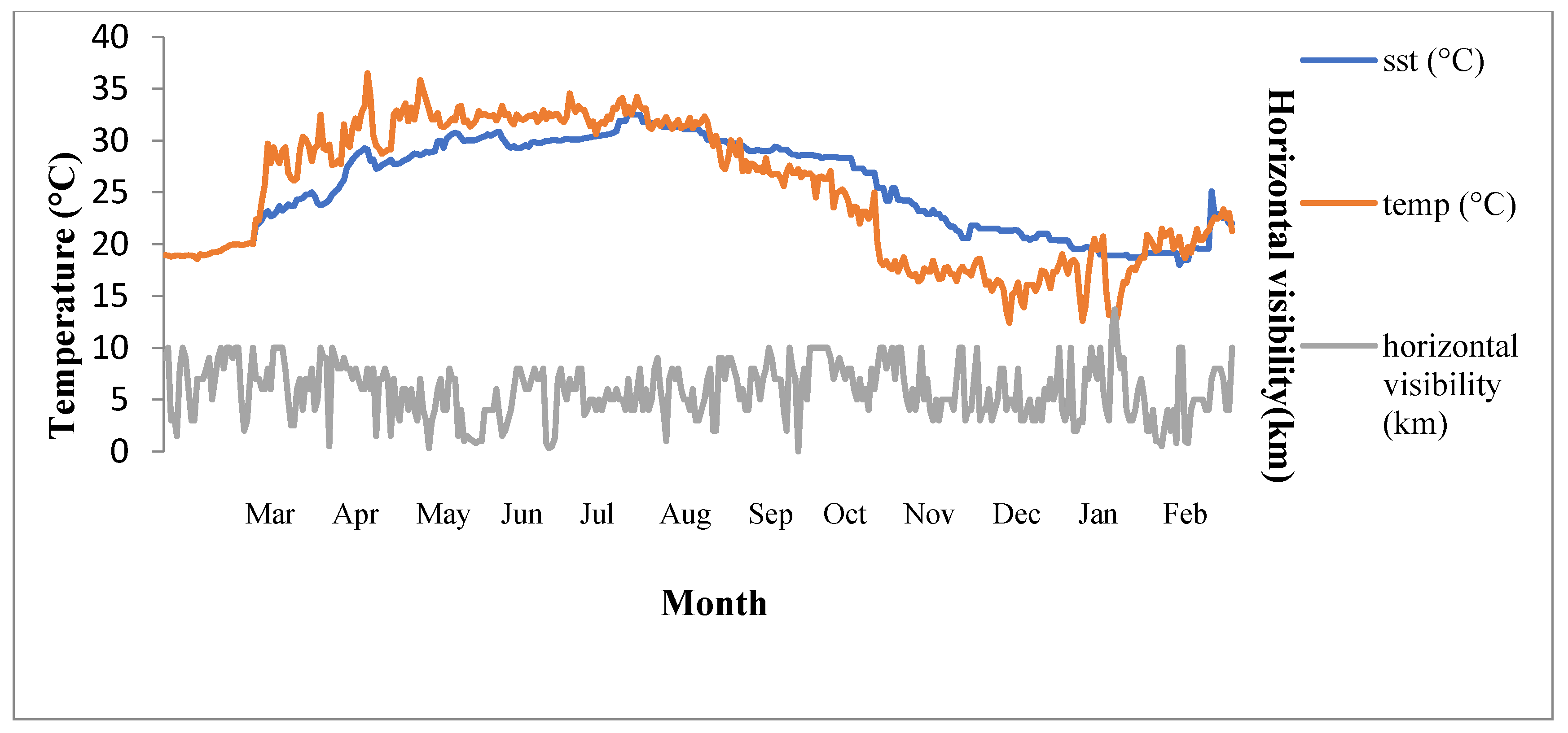 Standards 02 00018 g003