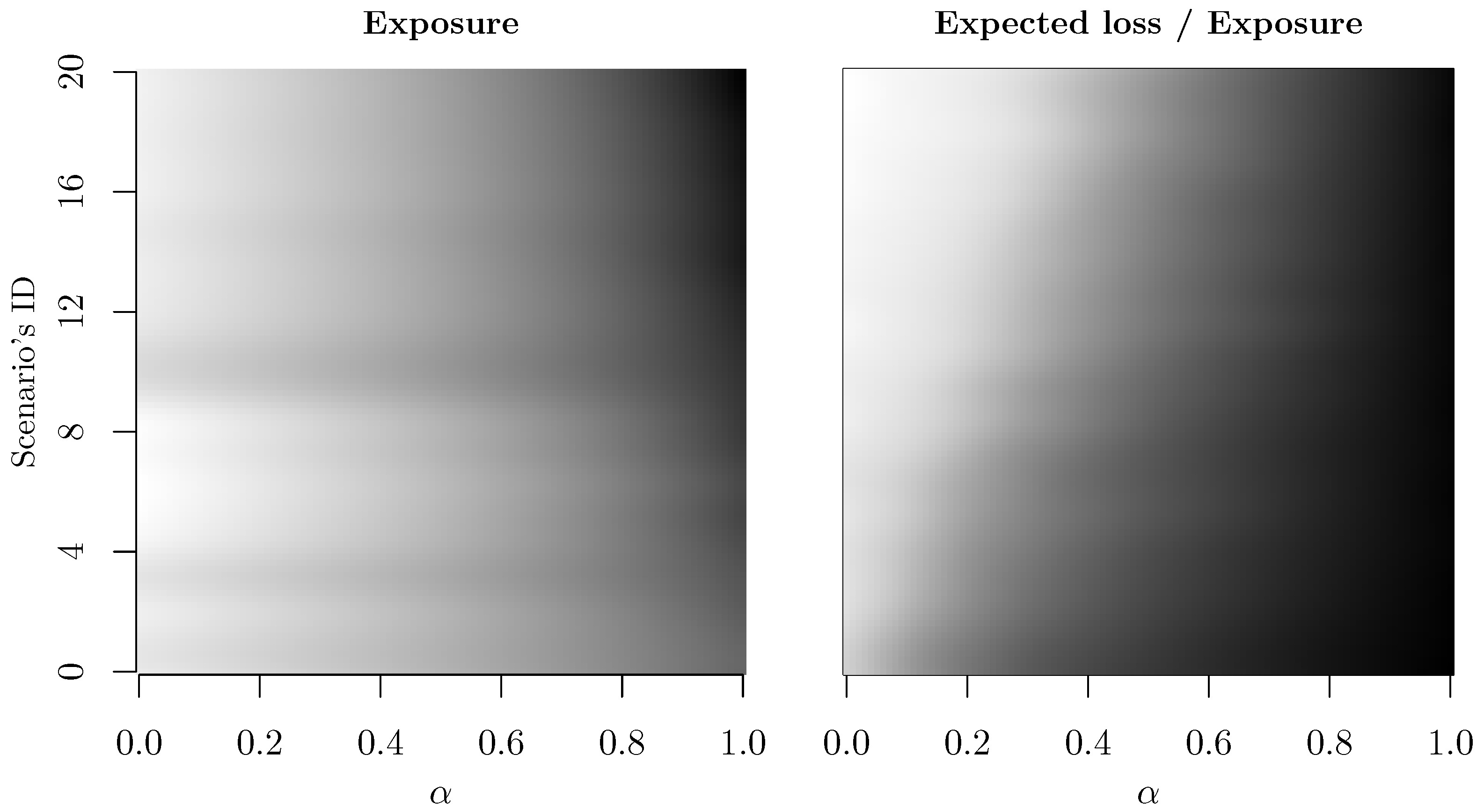 Standards 02 00024 g007