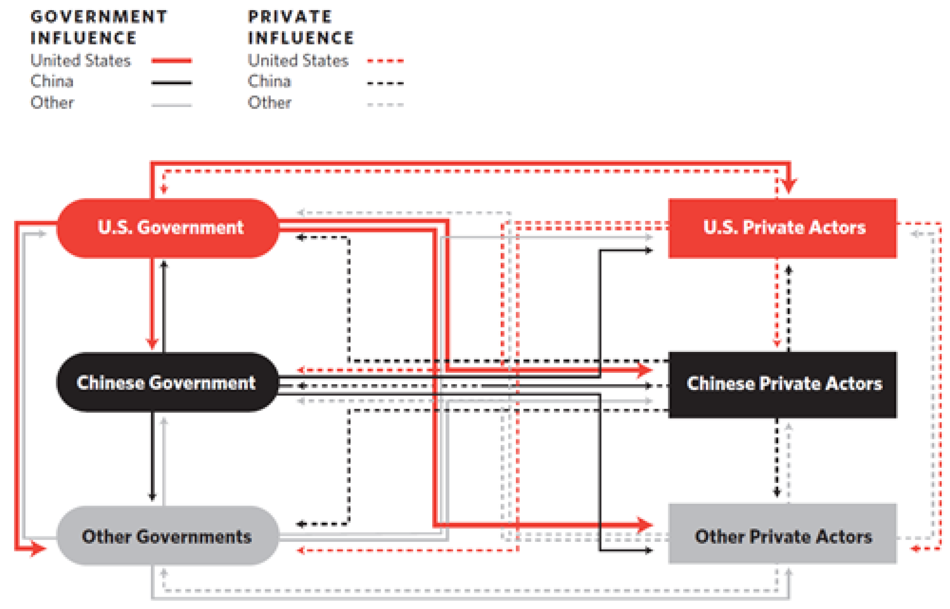 Standards 02 00026 g003