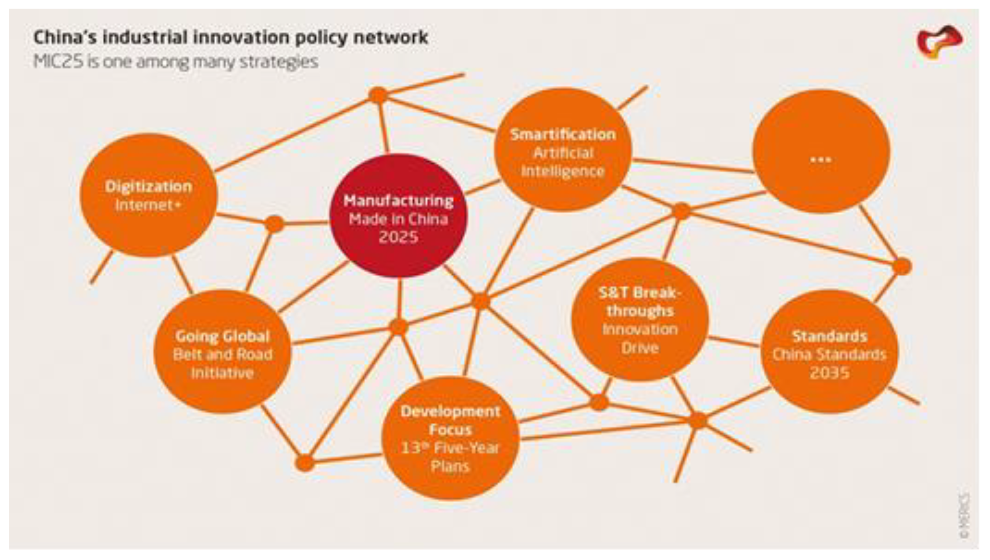 Standards 02 00026 g004