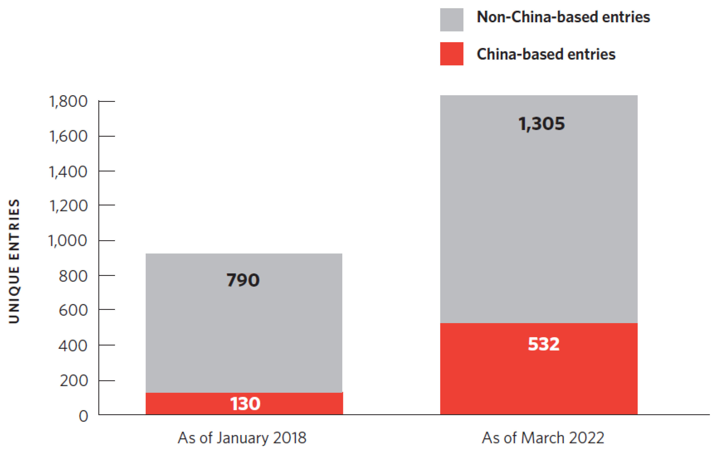 Standards 02 00026 g006