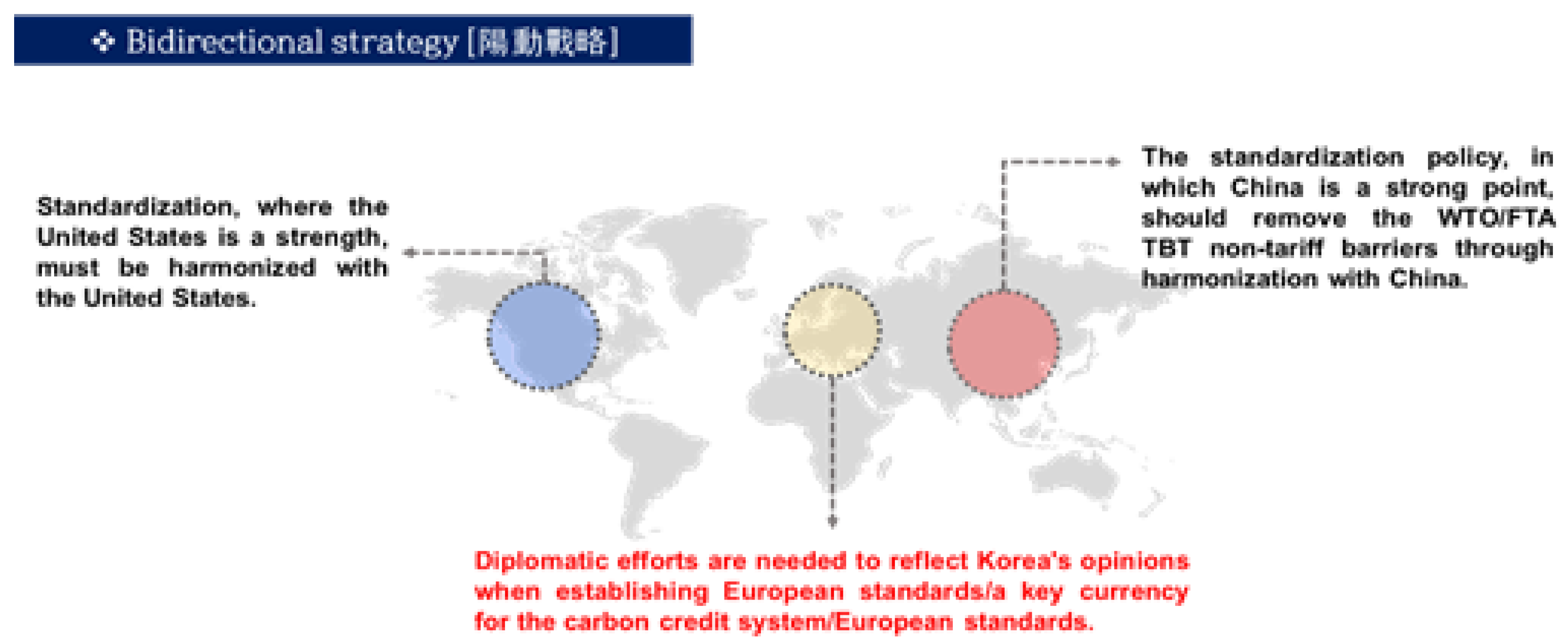 Standards 02 00026 g007