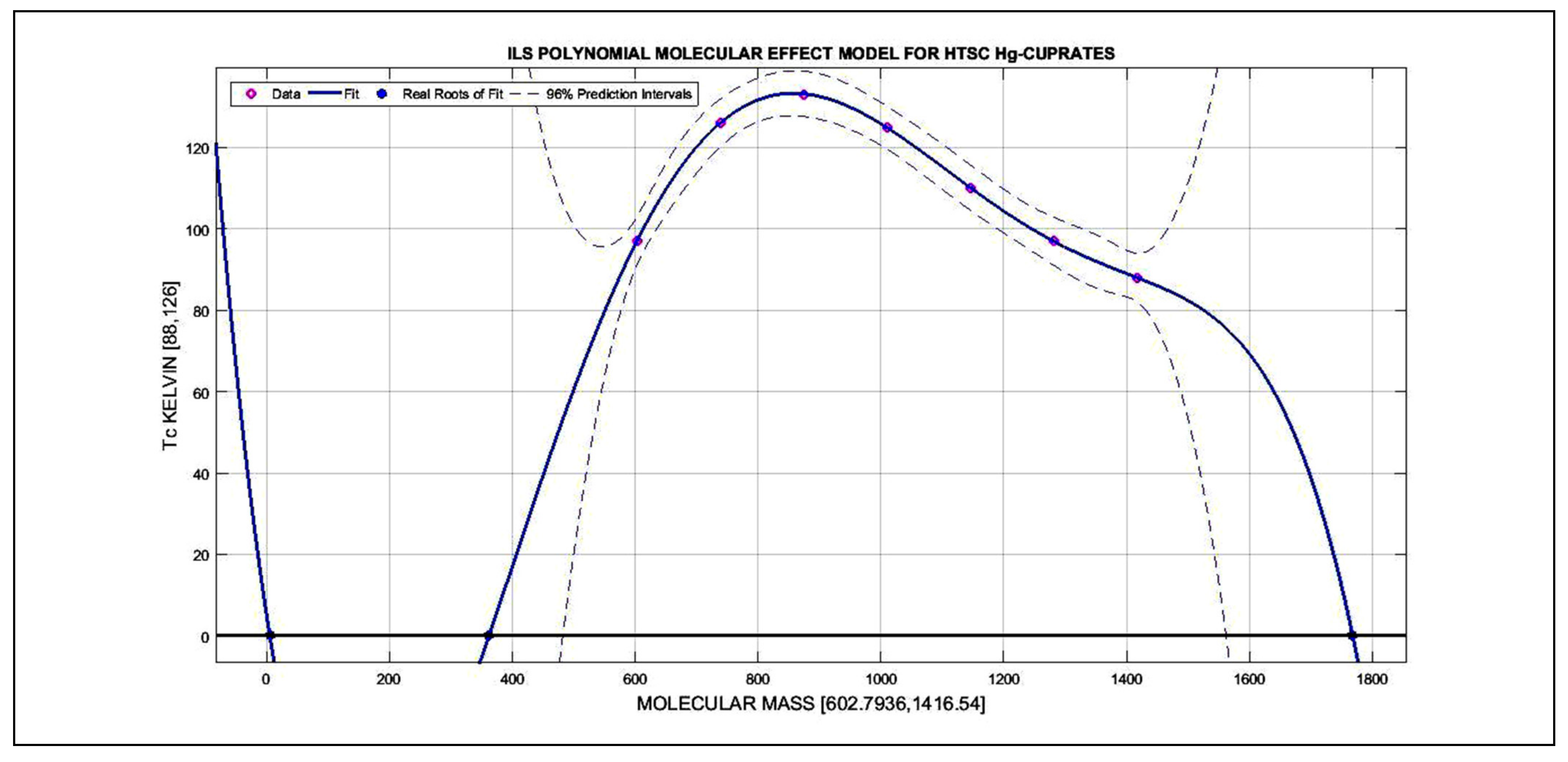 Standards 02 00029 g009