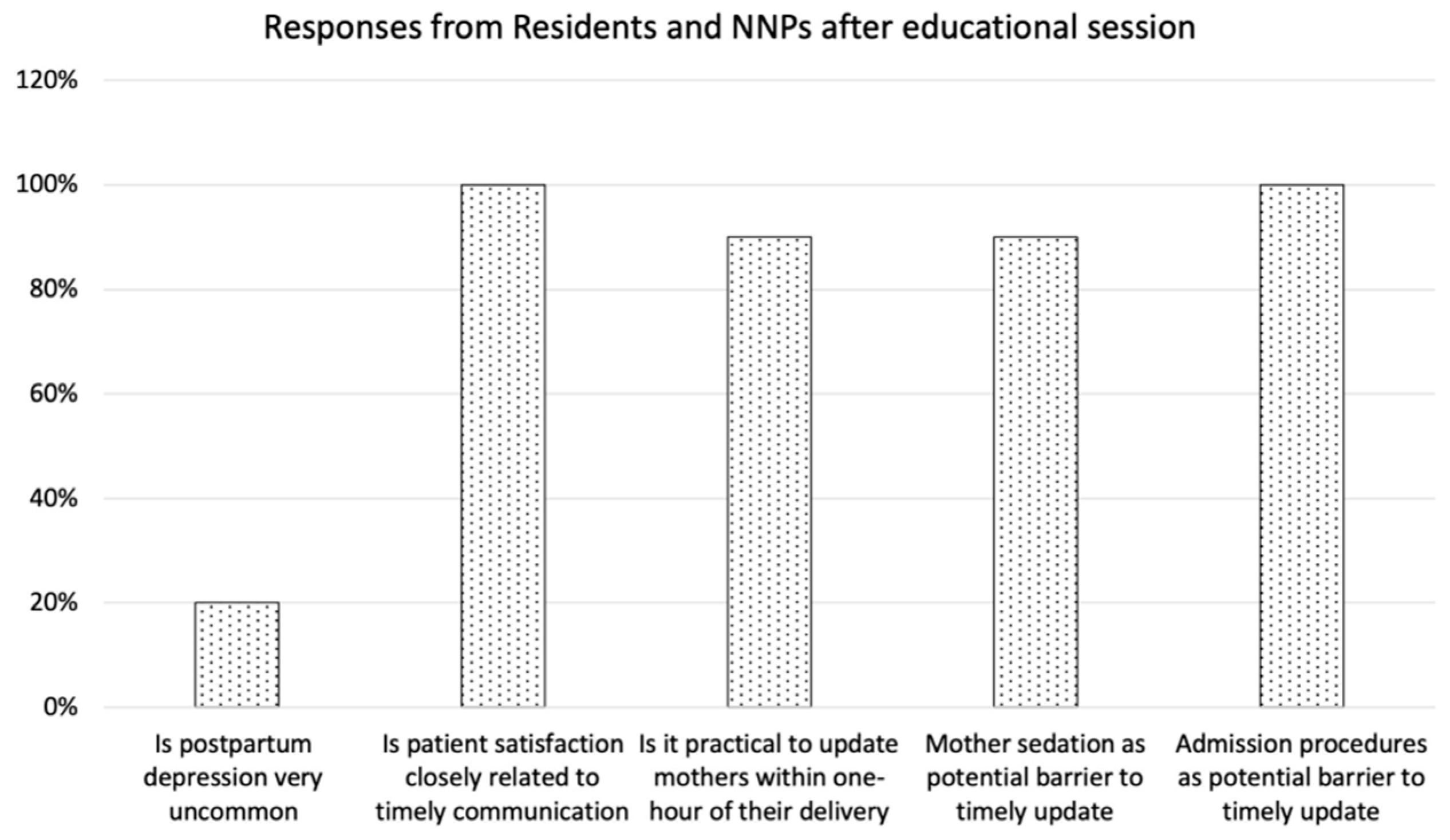 Standards 02 00033 g003