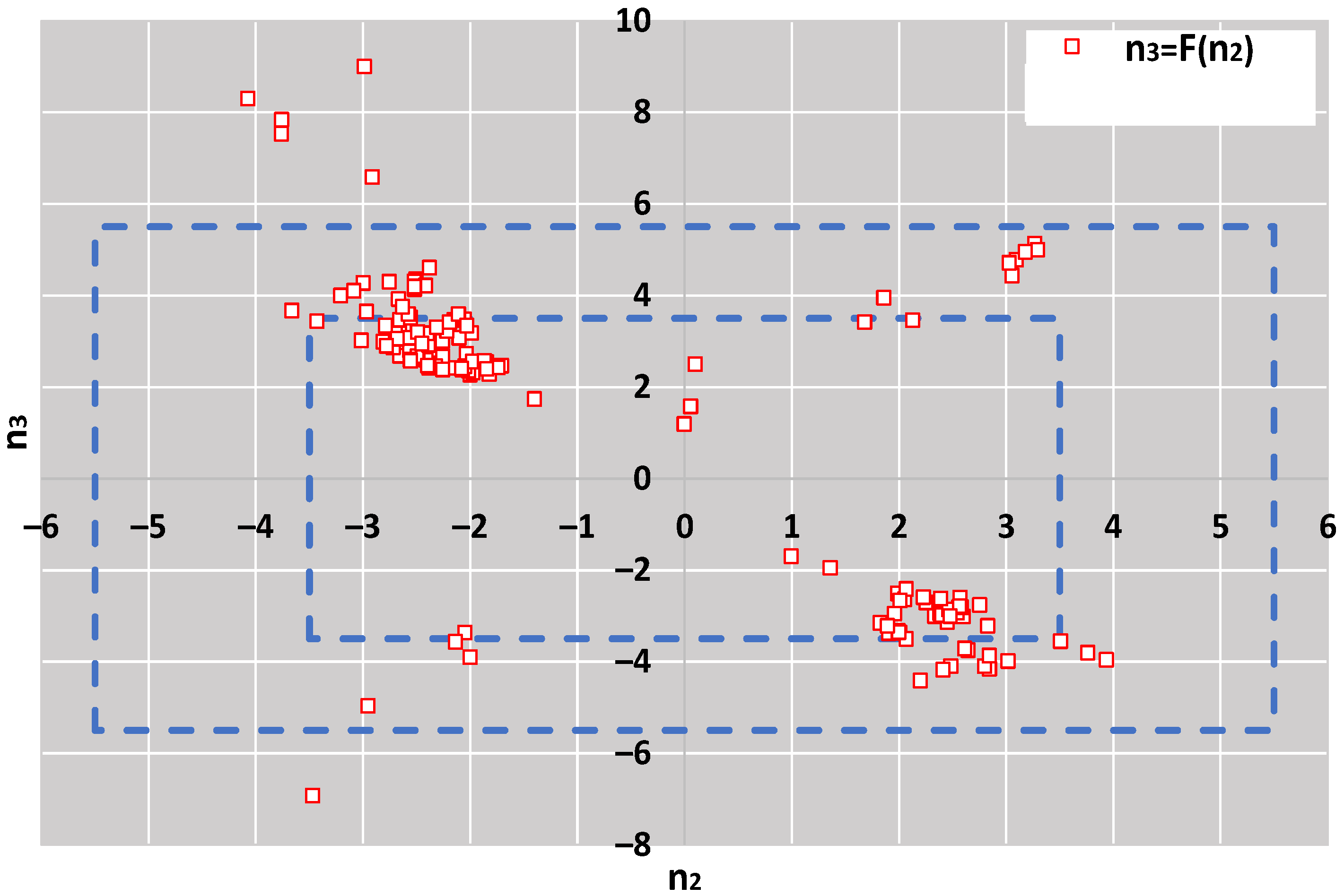 Standards 03 00010 g002