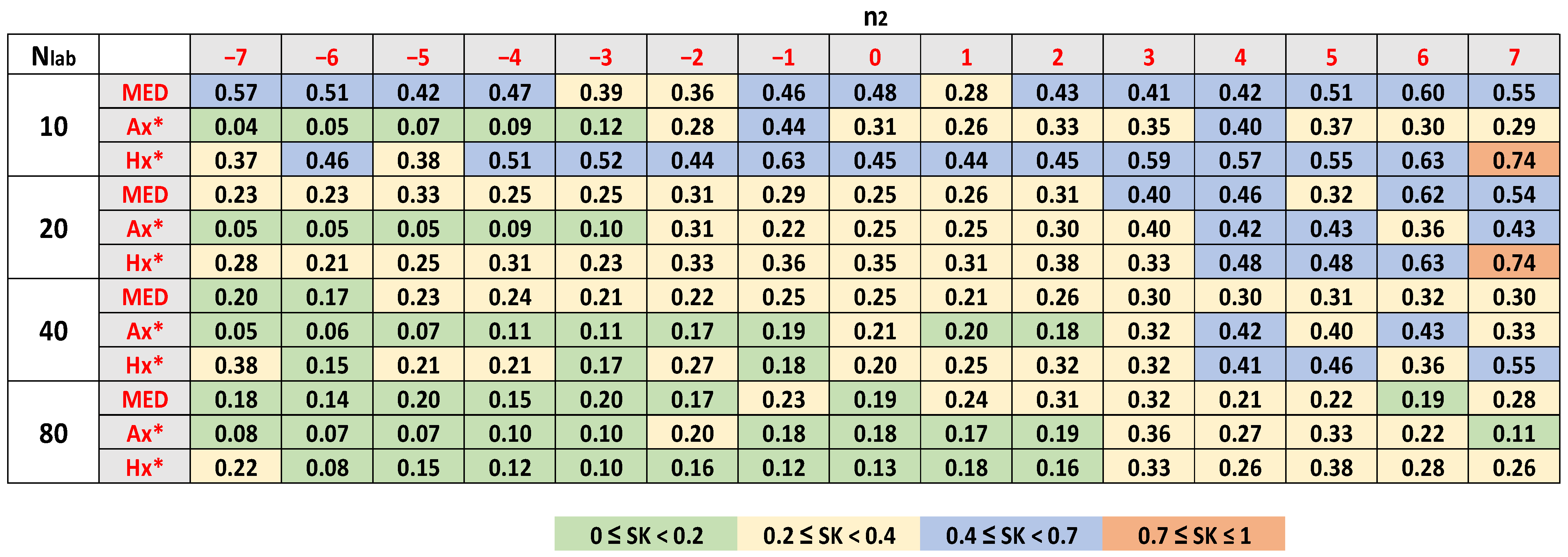 Standards 03 00010 g006