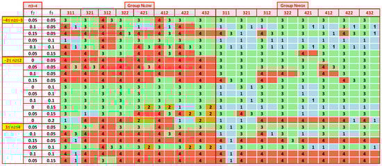 Standards 03 00010 g0a4