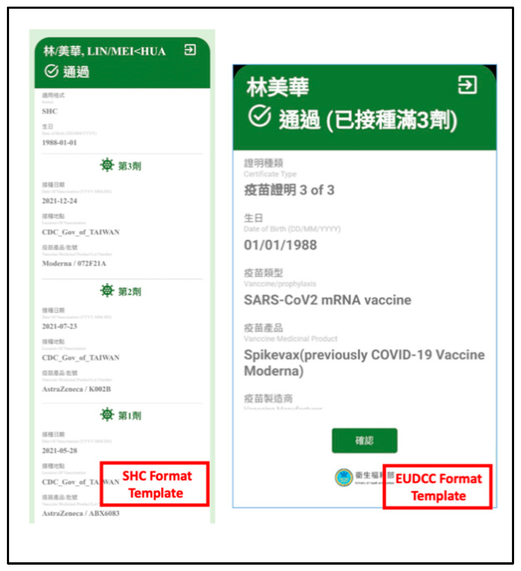 Standards 03 00024 g005