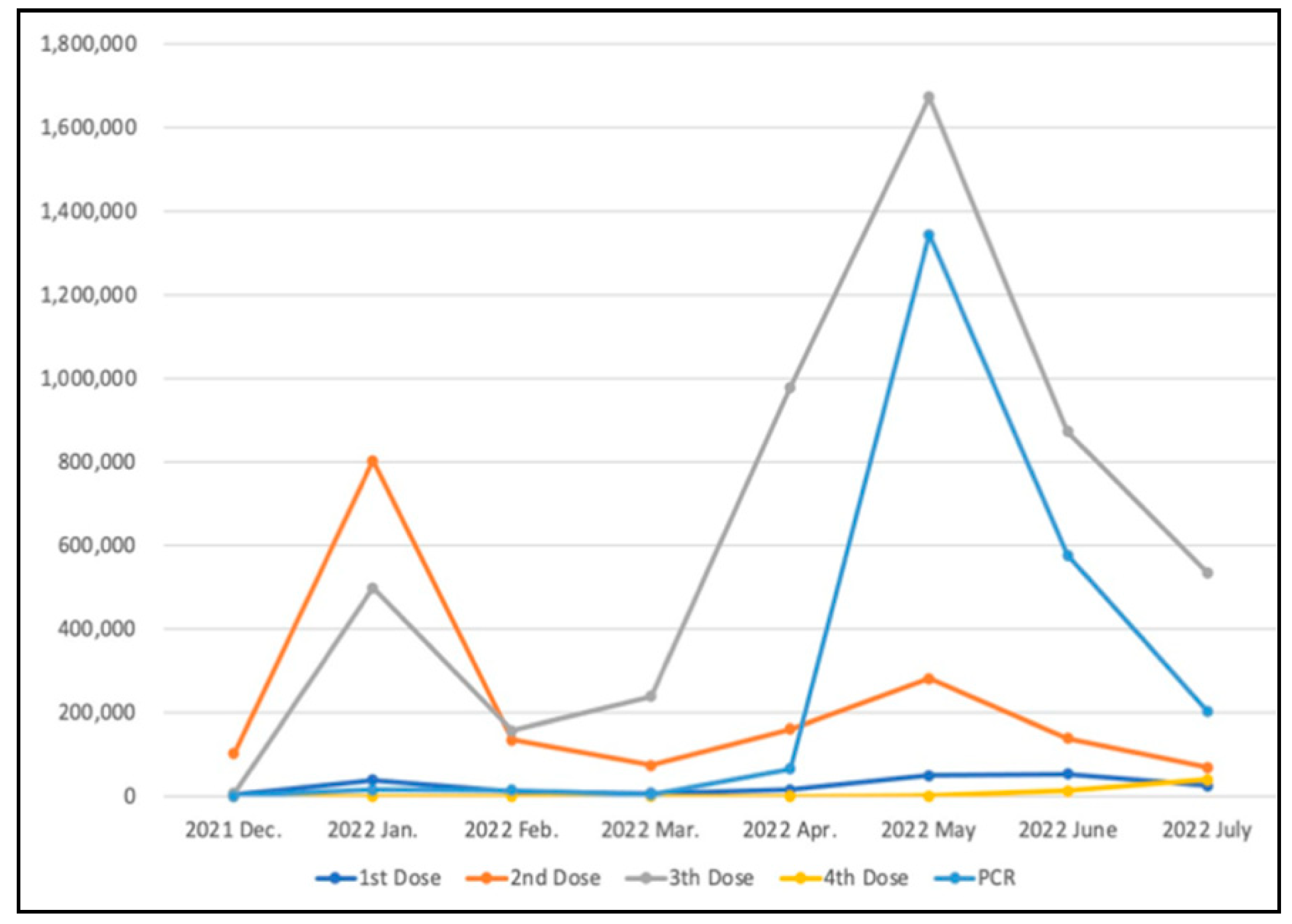 Standards 03 00024 g006