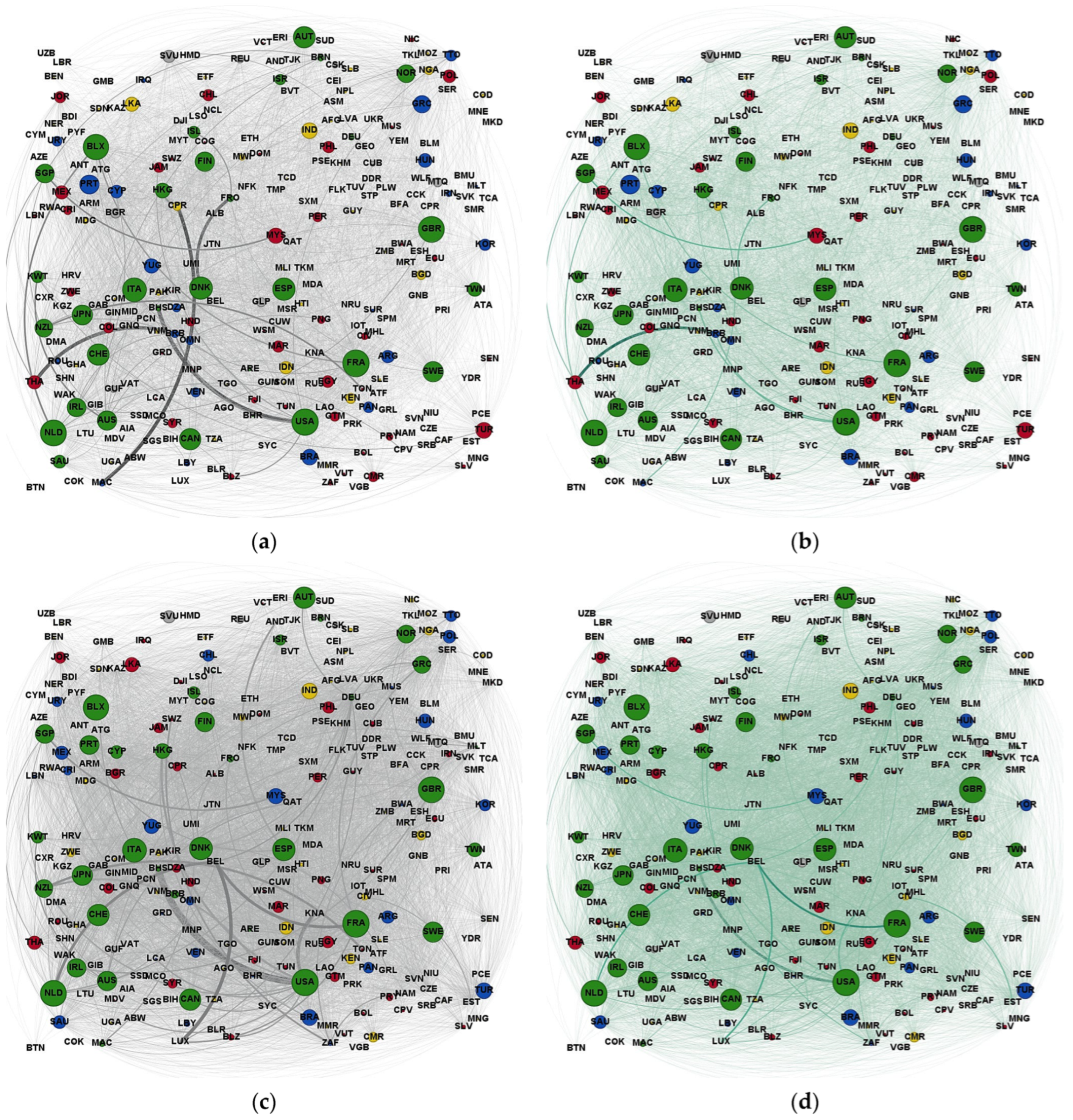 Standards 05 00019 g002a