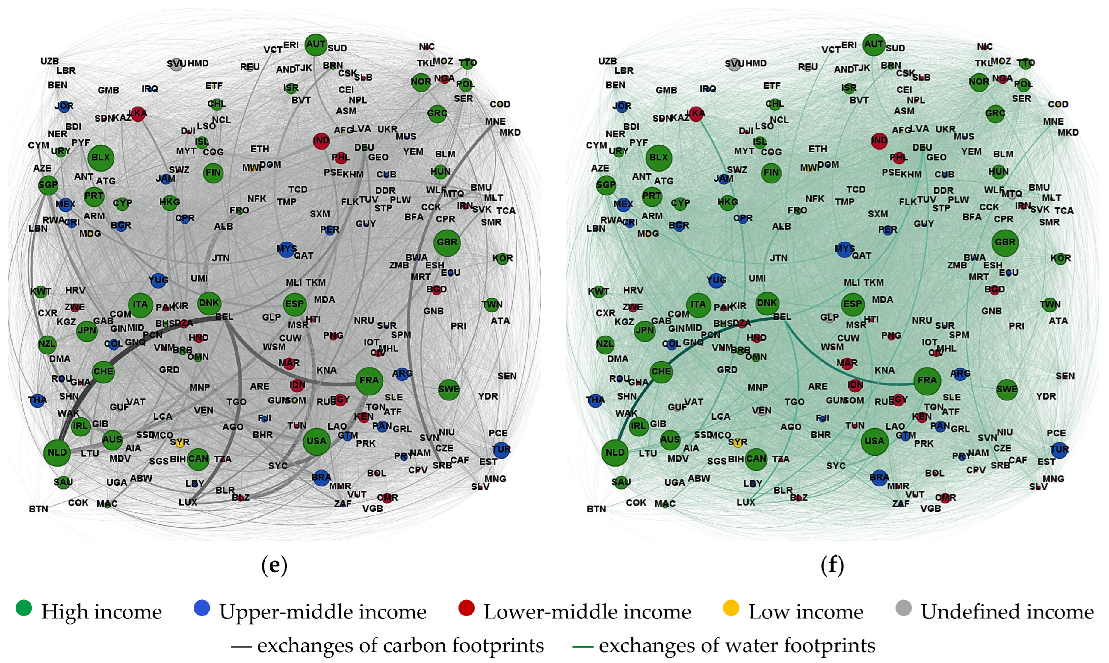 Standards 05 00019 g002b