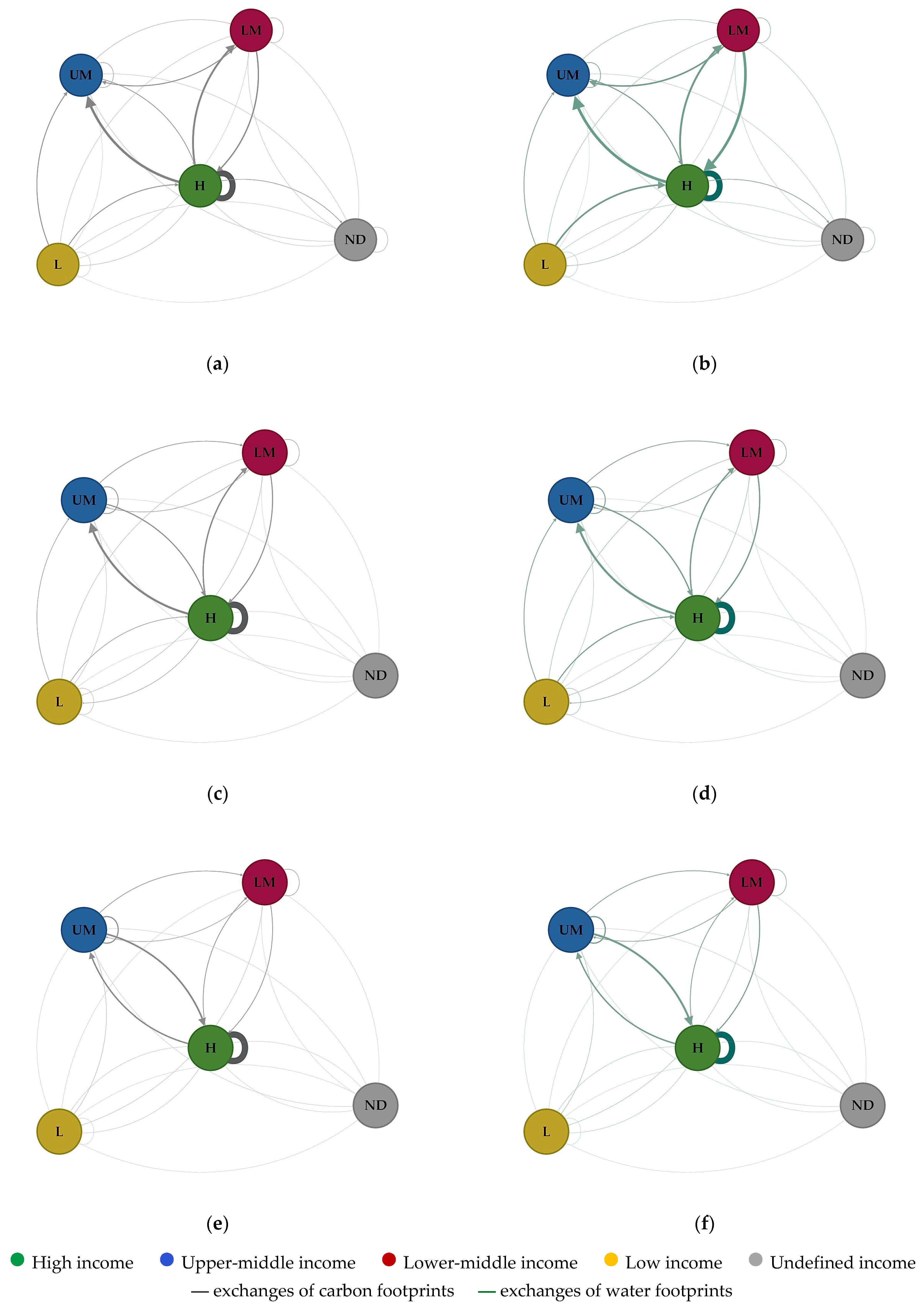 Standards 05 00019 g003