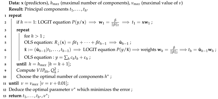 Stats 03 00027 i001 Stats 03 00027 i001