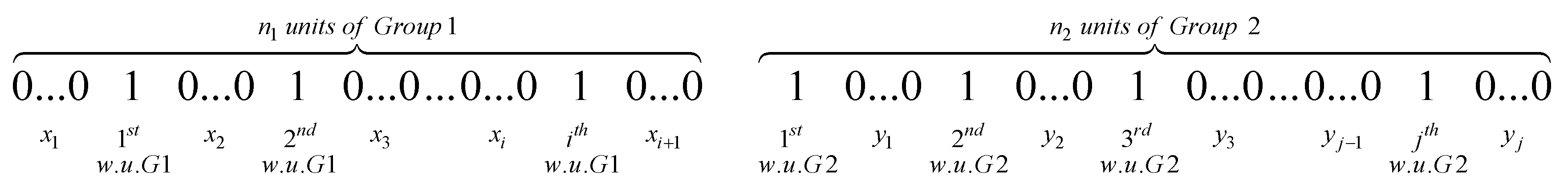 Stats 06 00027 g004 Stats 06 00027 g004