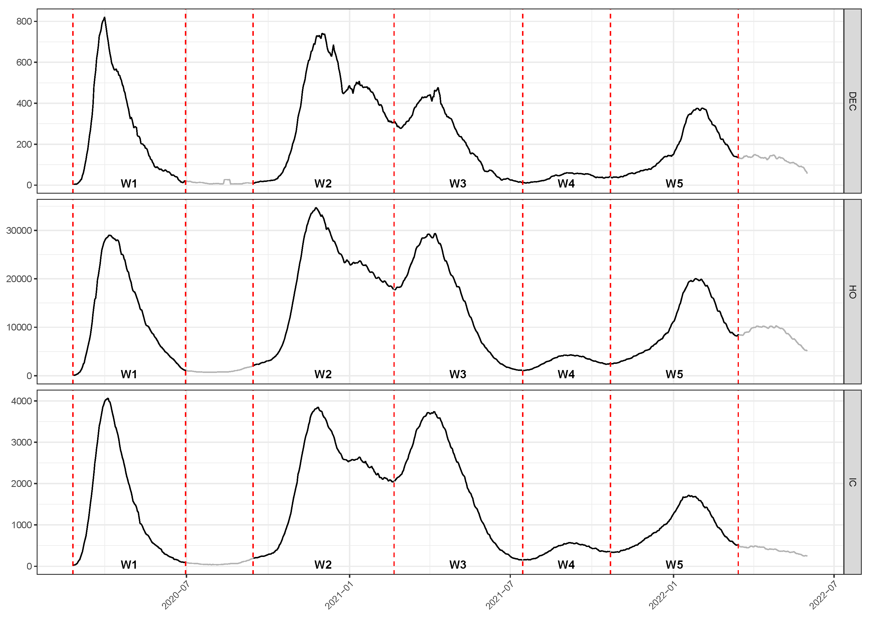 Stats 06 00032 g001 Stats 06 00032 g001