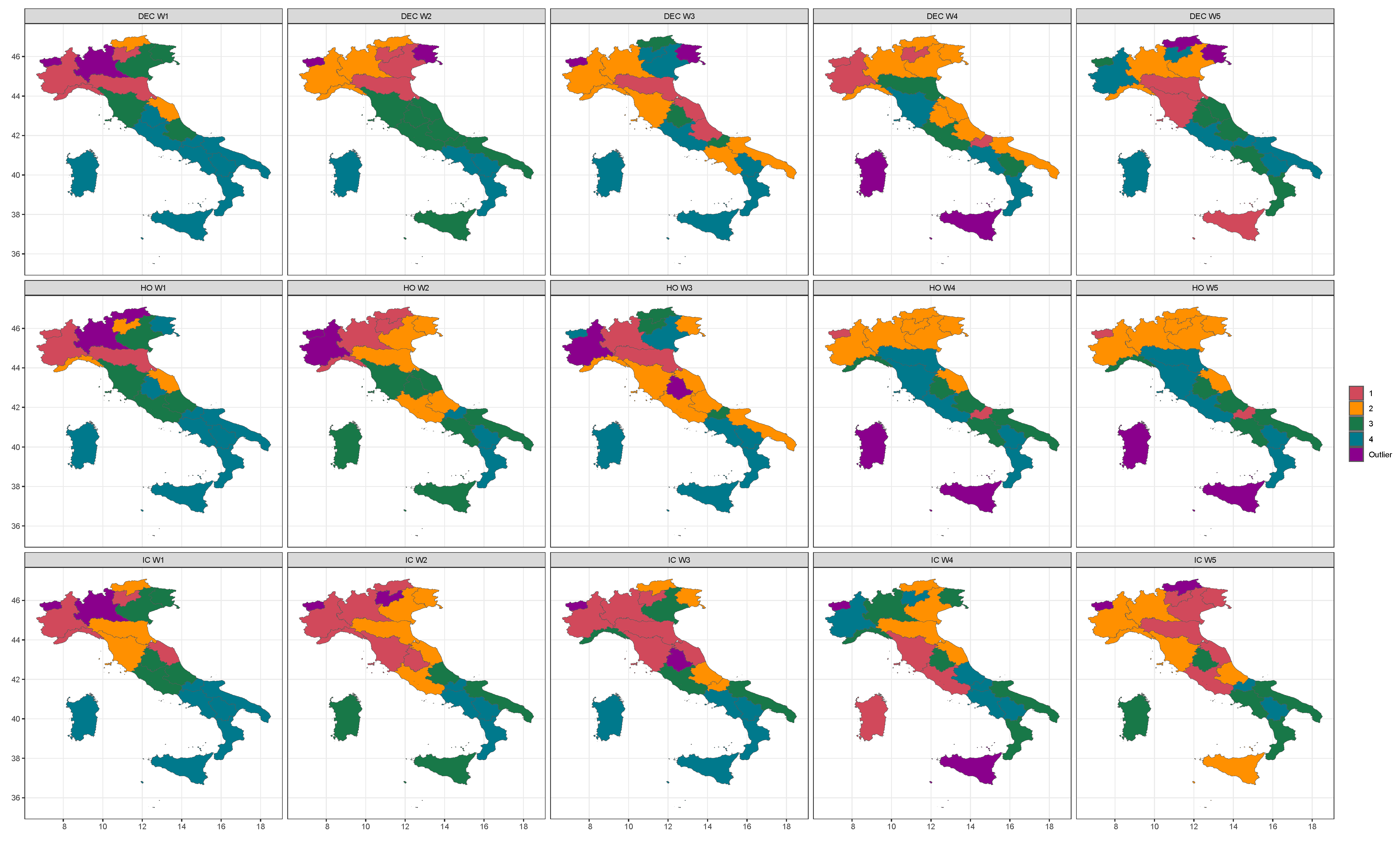 Stats 06 00032 g003 Stats 06 00032 g003