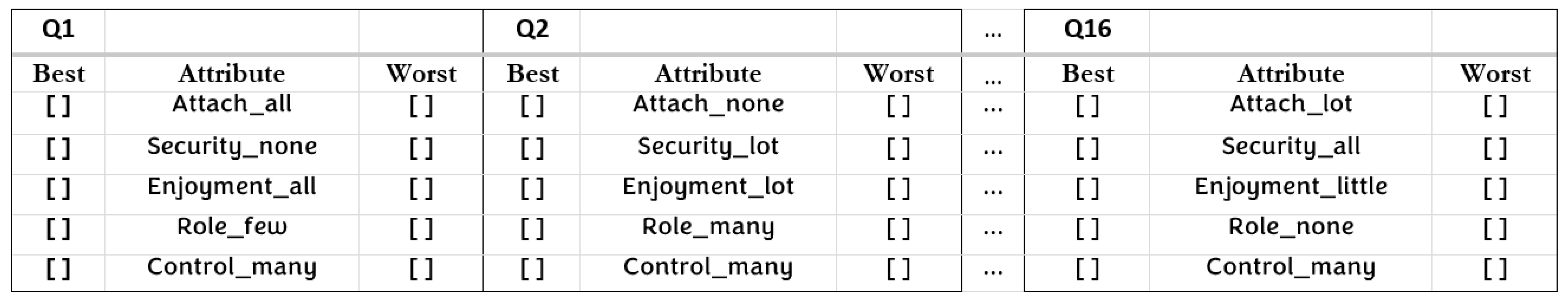 Stats 07 00012 g003
