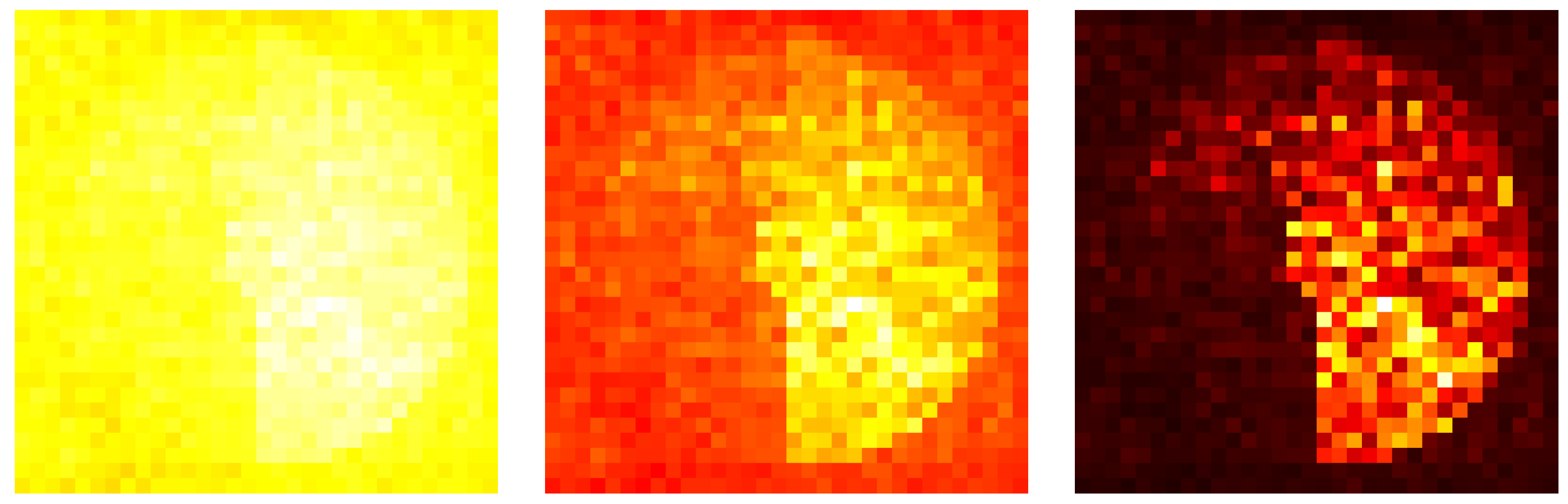 Stats 07 00088 g003a