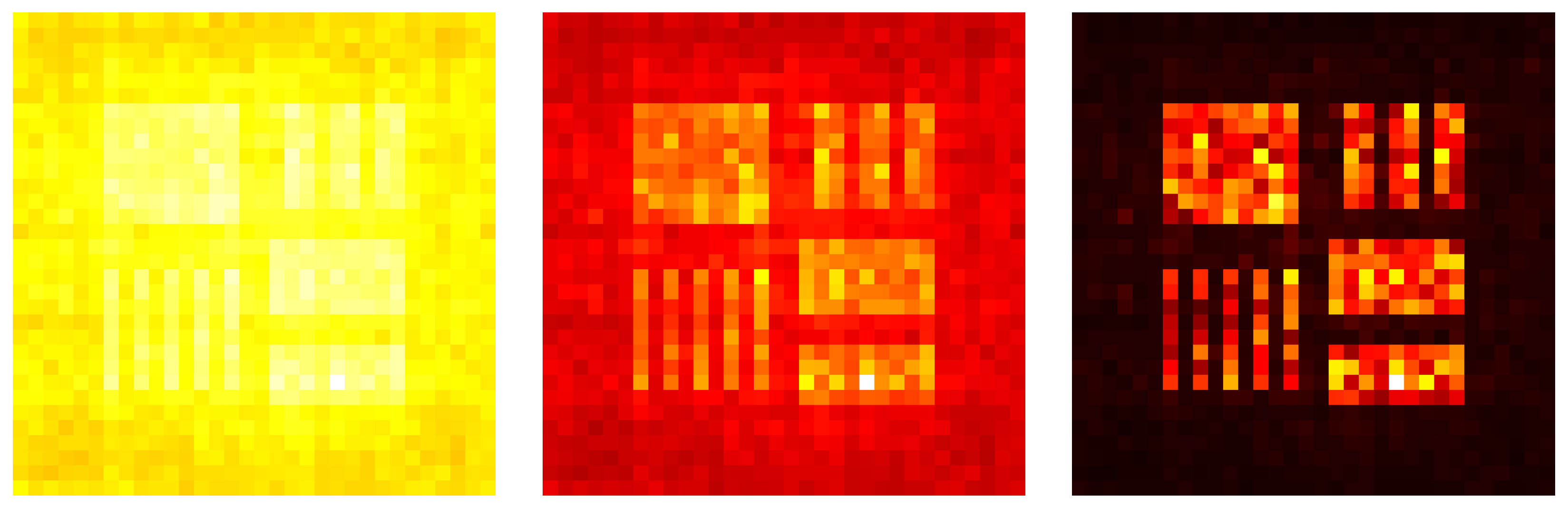 Stats 07 00088 g003b