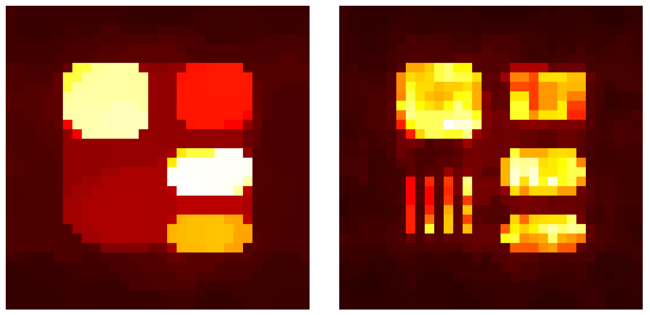 Stats 07 00088 g007b