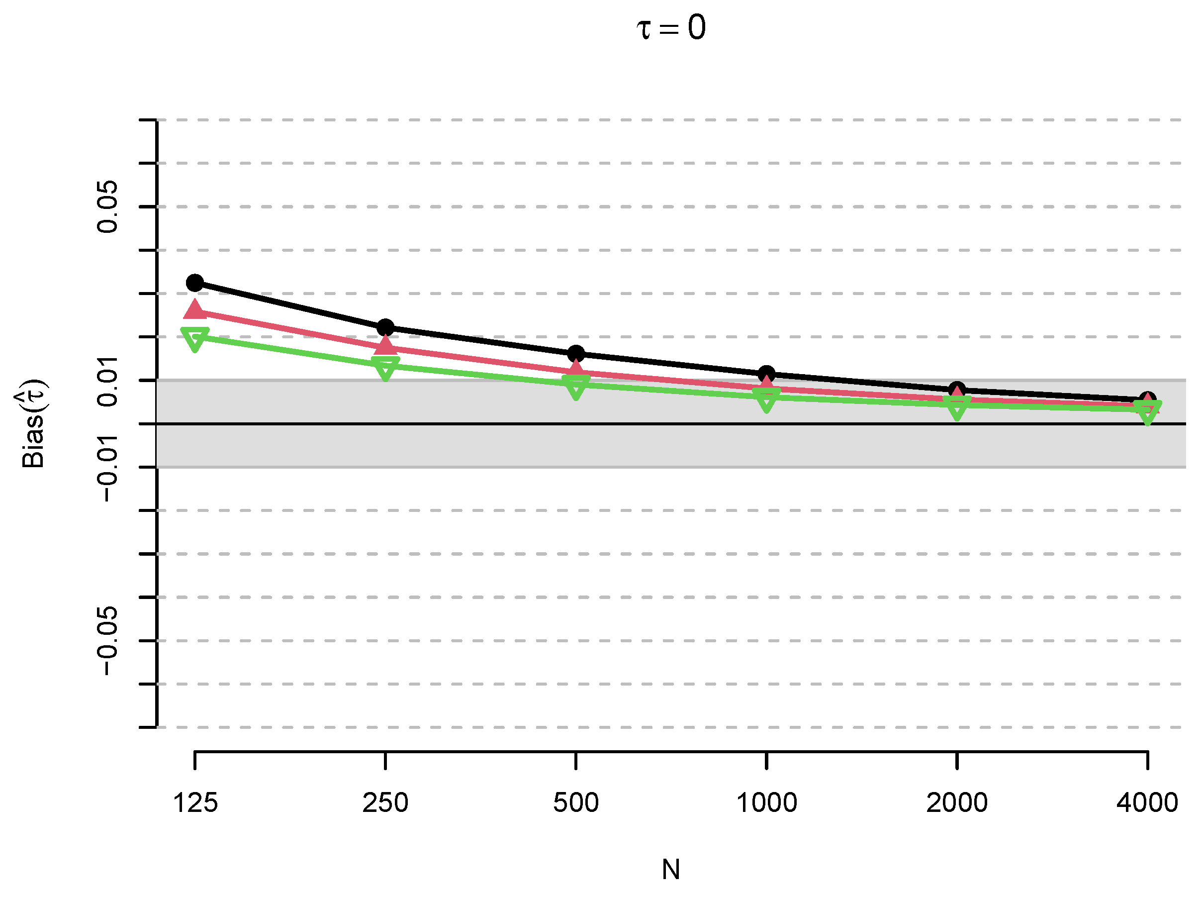 Stats 08 00029 g001a