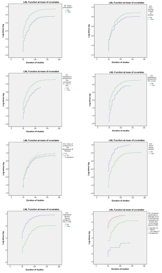 Stats 08 00037 g0a1b