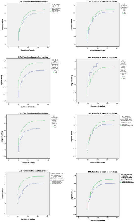 Stats 08 00037 g0a1c