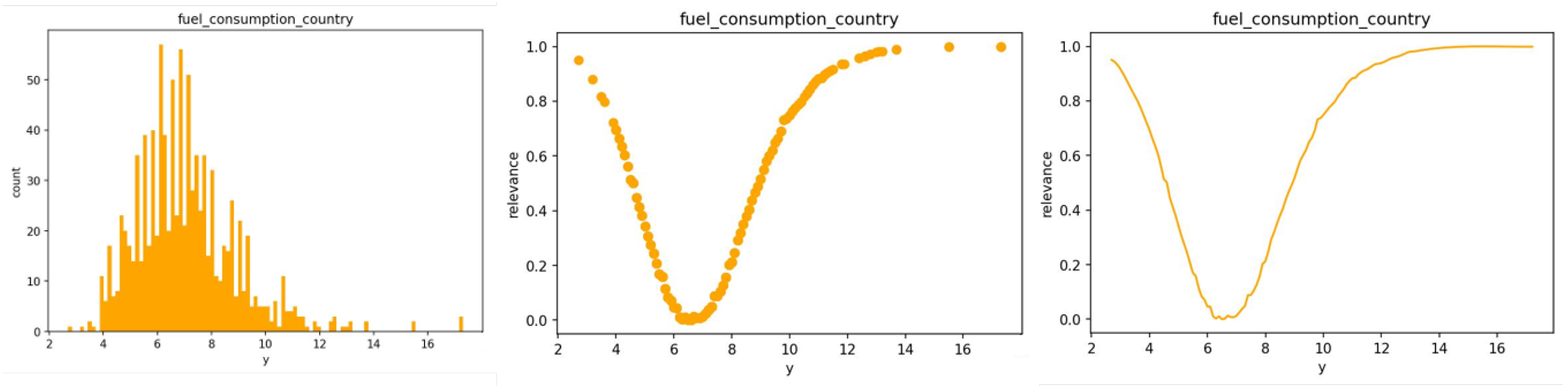 Stats 08 00053 g001 Stats 08 00053 g001