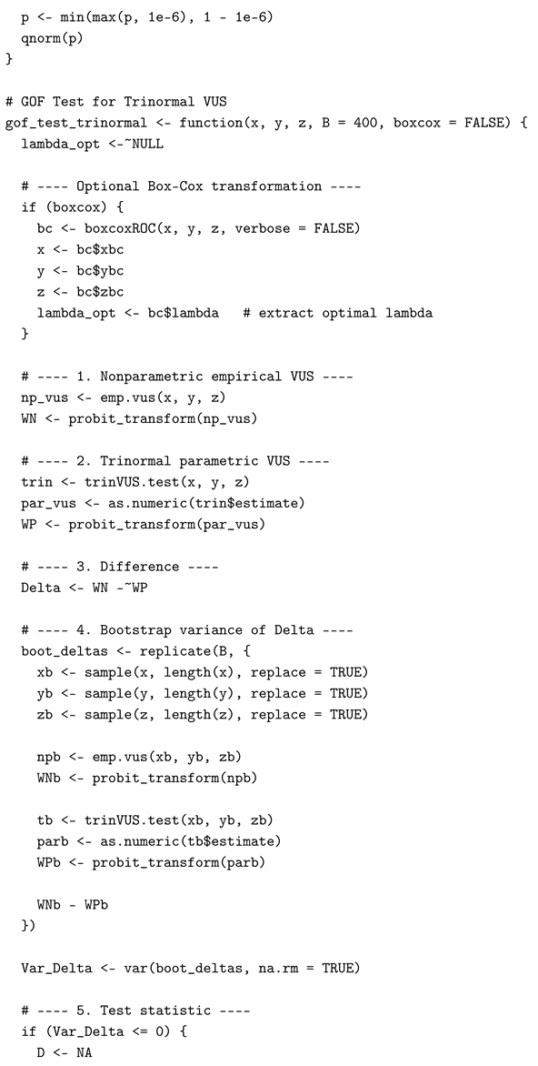 Stats 08 00101 i002 Stats 08 00101 i002