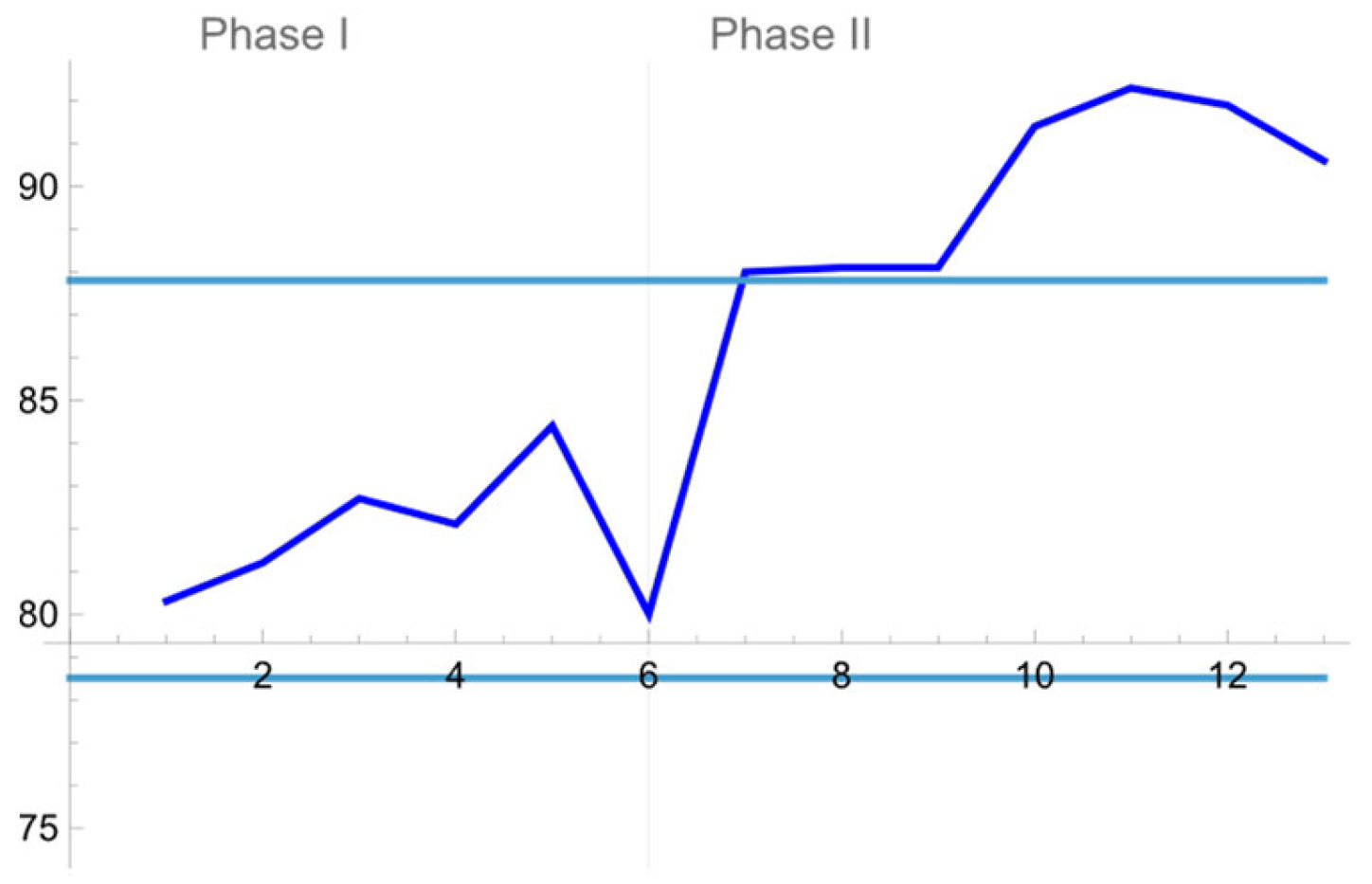 Stats 08 00103 g009 Stats 08 00103 g009